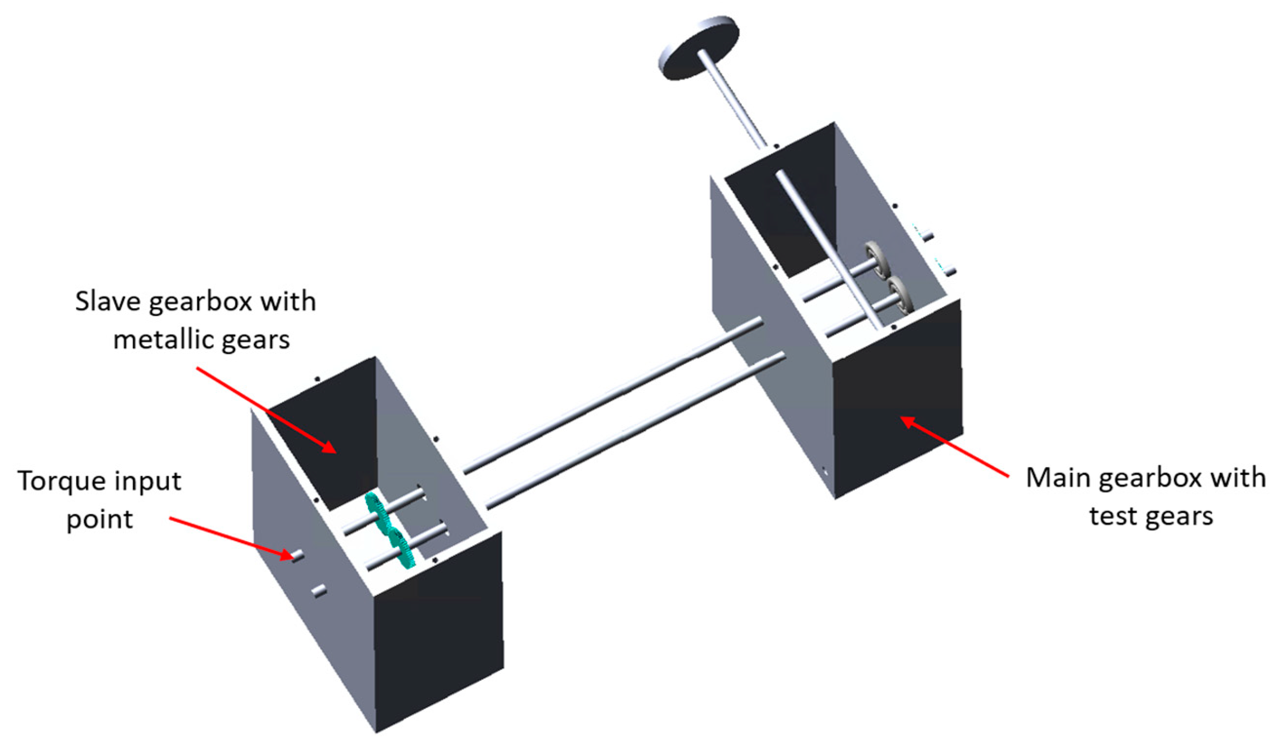 Machines 12 00183 g004