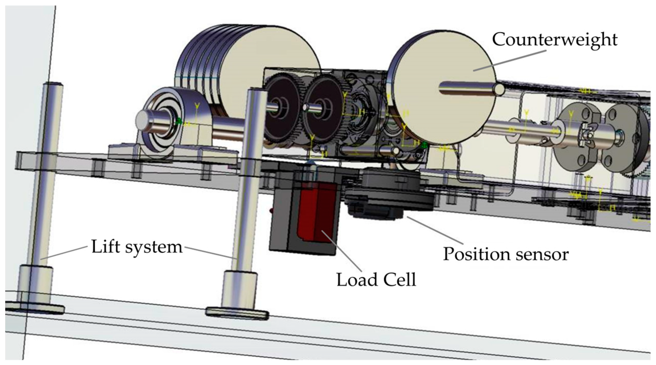 Machines 12 00183 g005