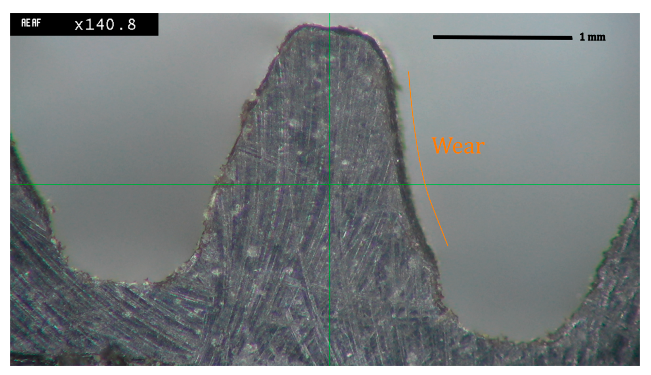 Machines 12 00183 g010