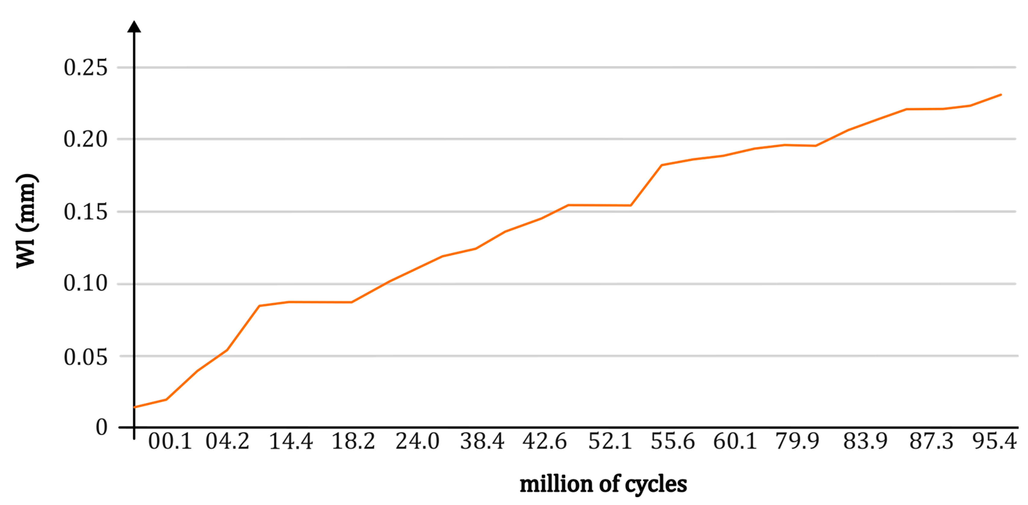 Machines 12 00183 g011