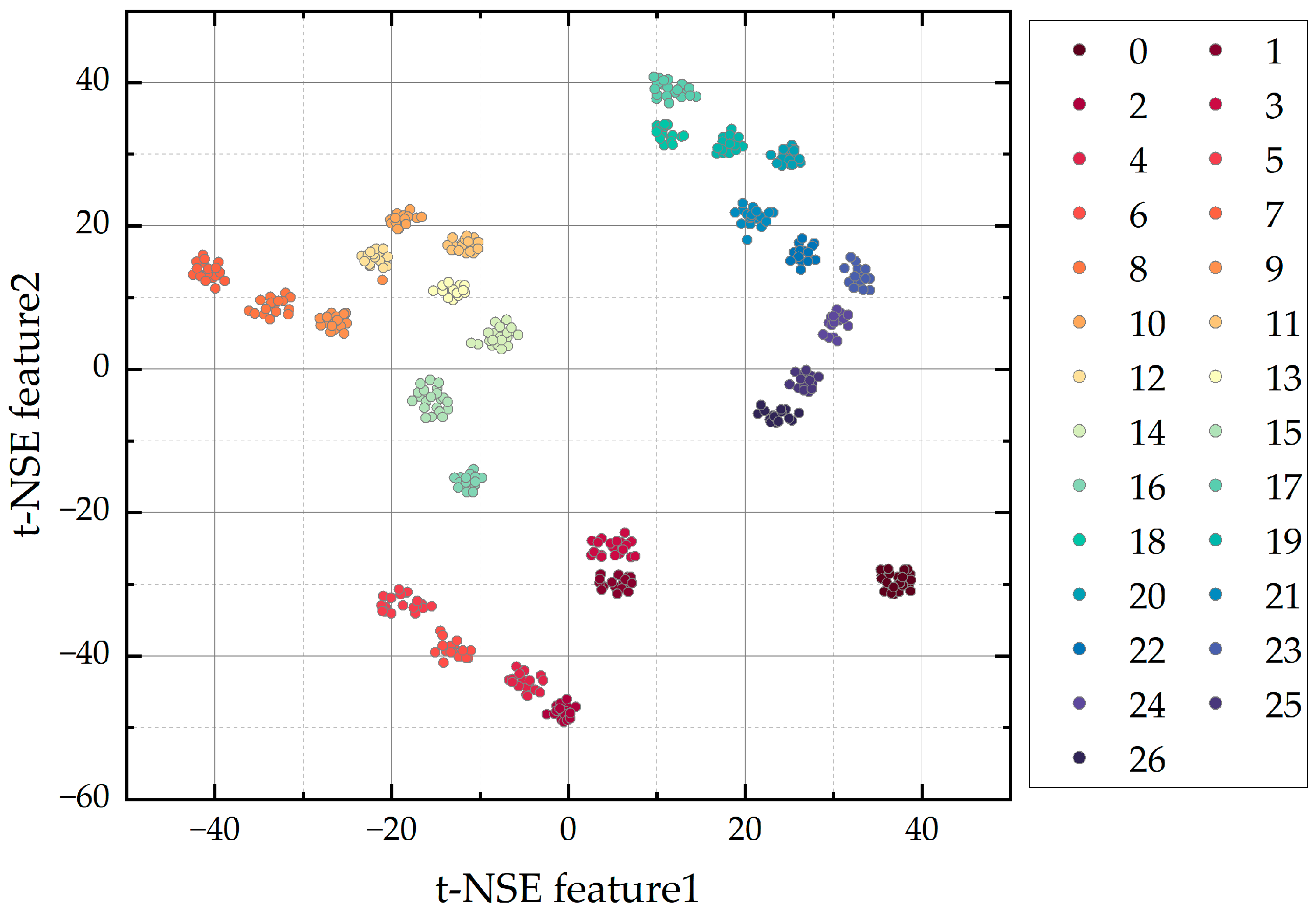 Machines 12 00185 g013
