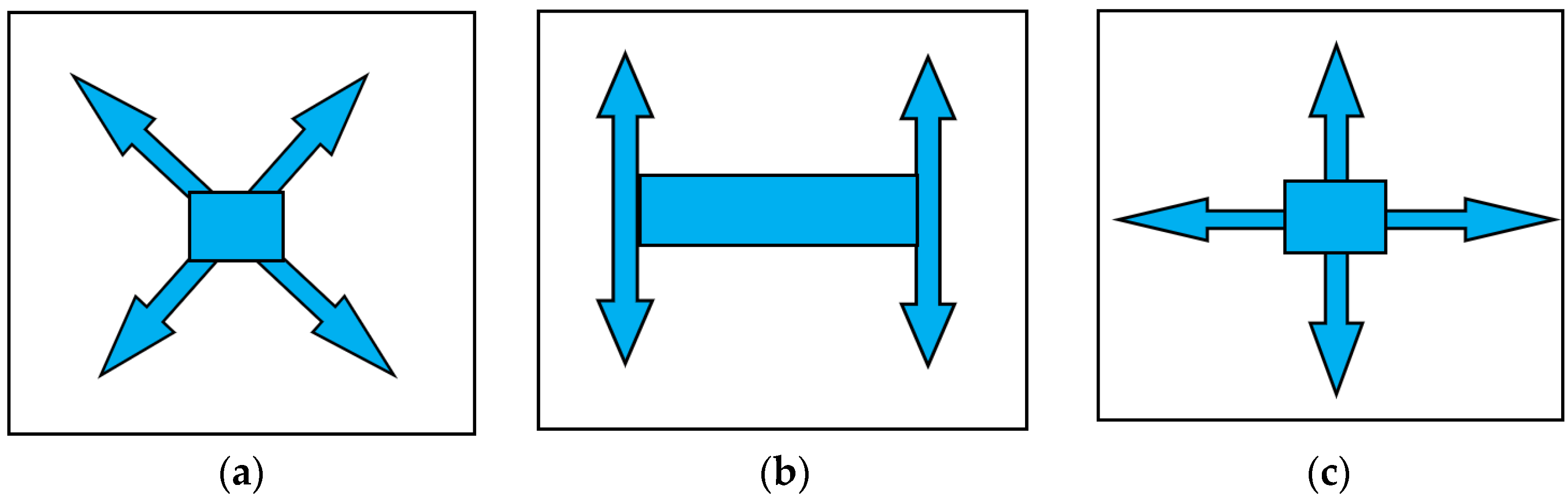 Machines 12 00187 g002