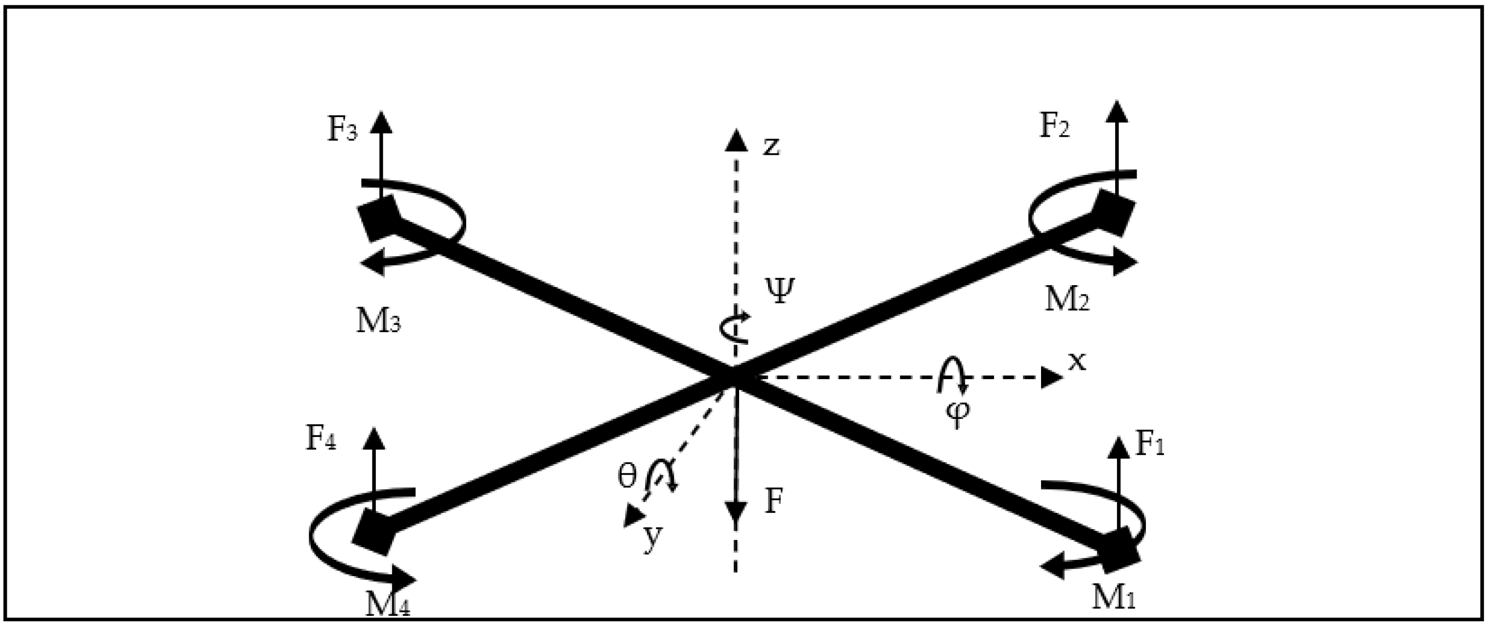 Machines 12 00187 g005