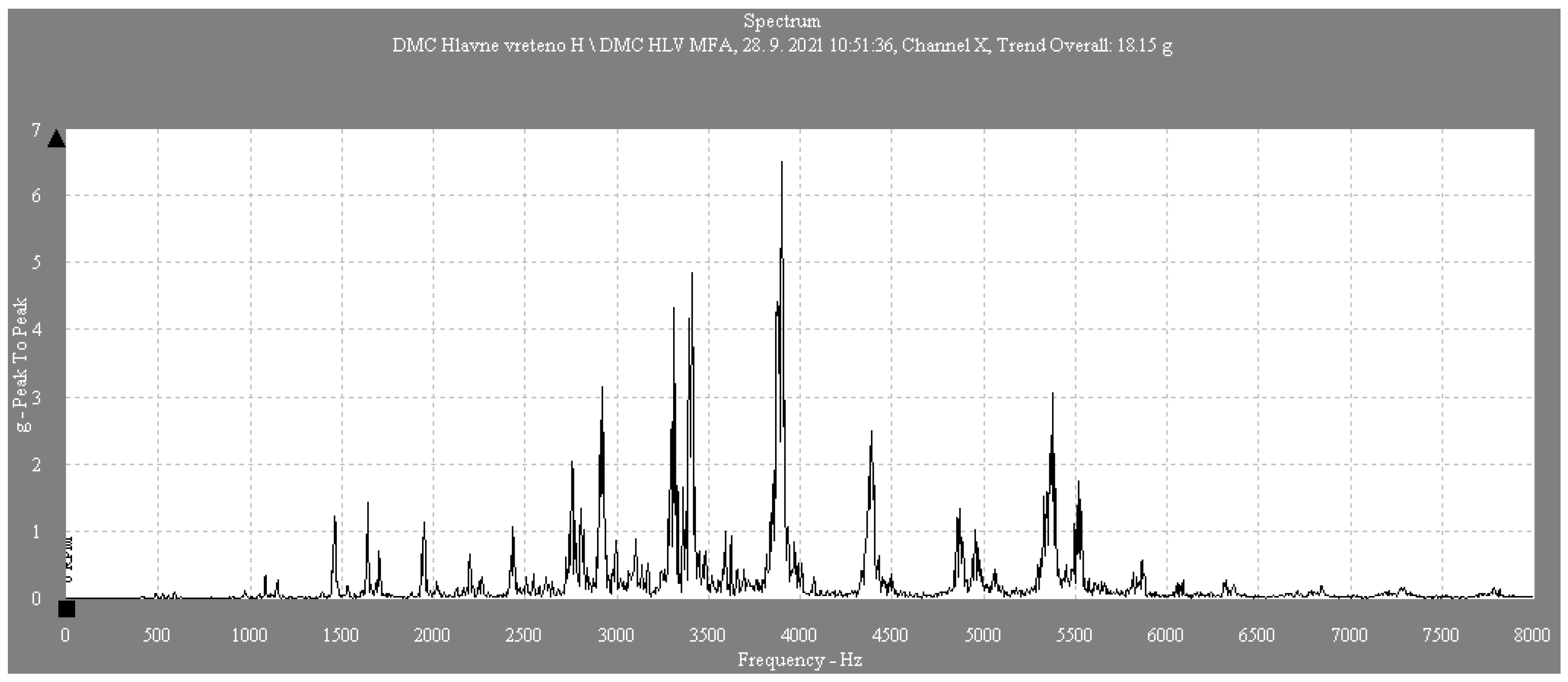 Machines 12 00188 g002