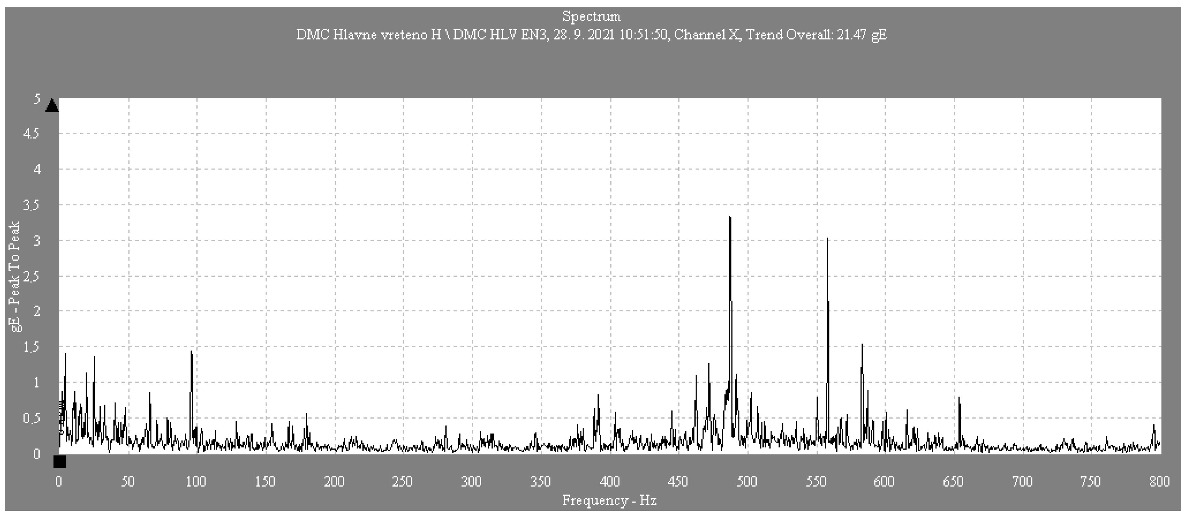 Machines 12 00188 g003