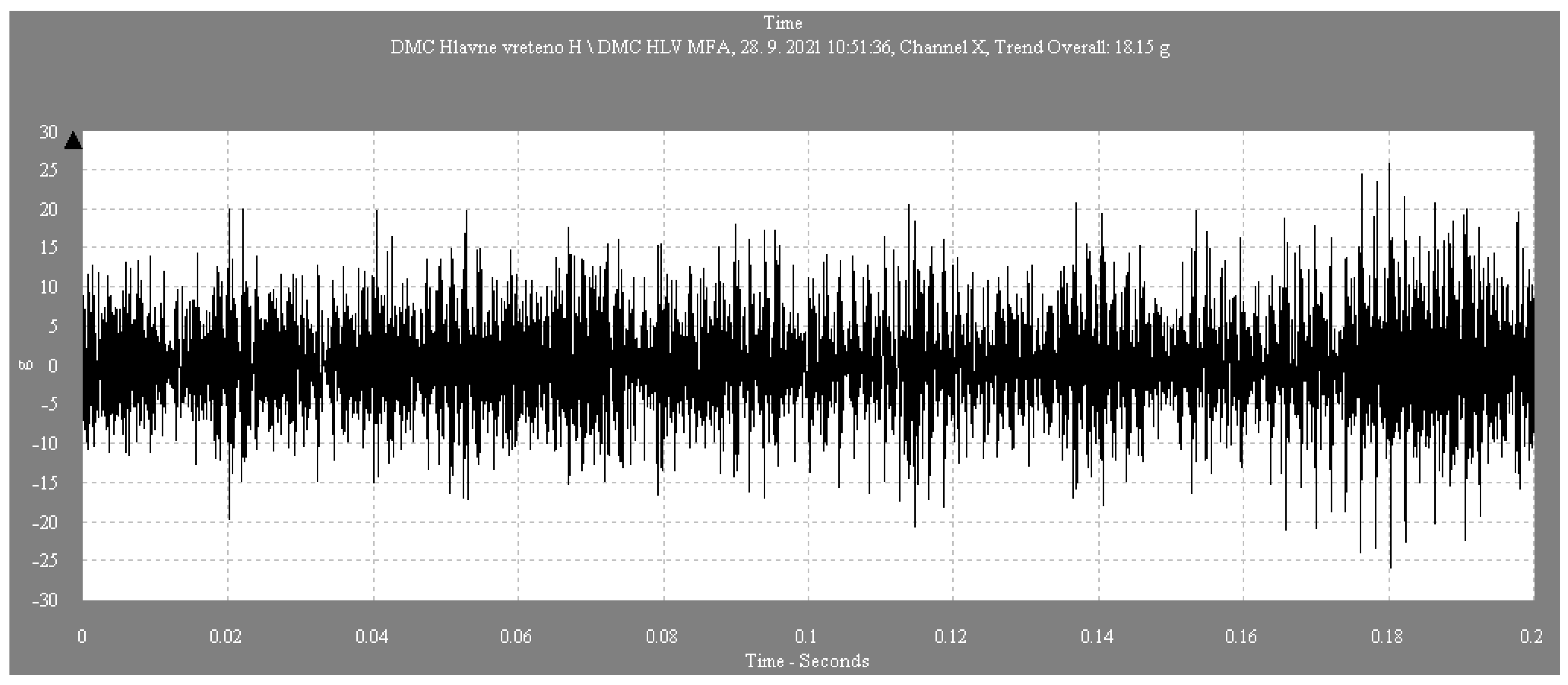 Machines 12 00188 g004