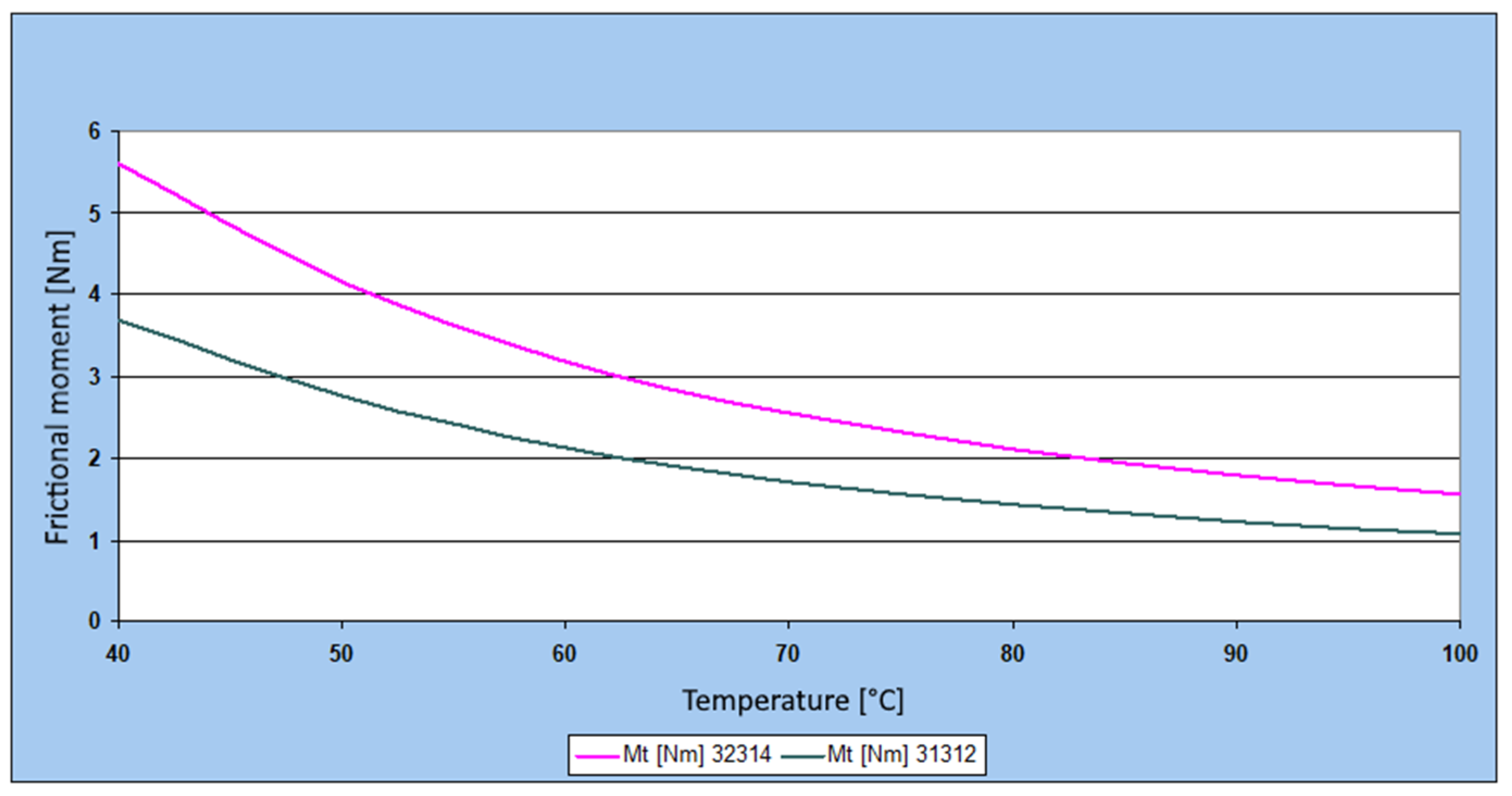 Machines 12 00188 g008