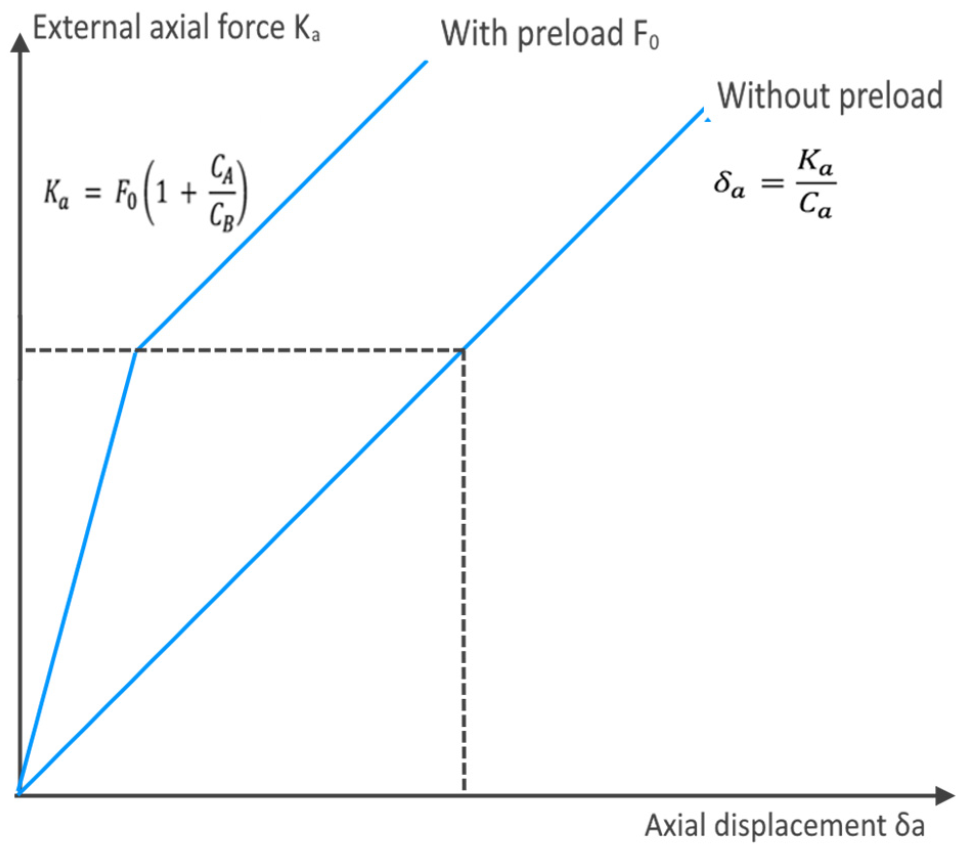 Machines 12 00188 g014