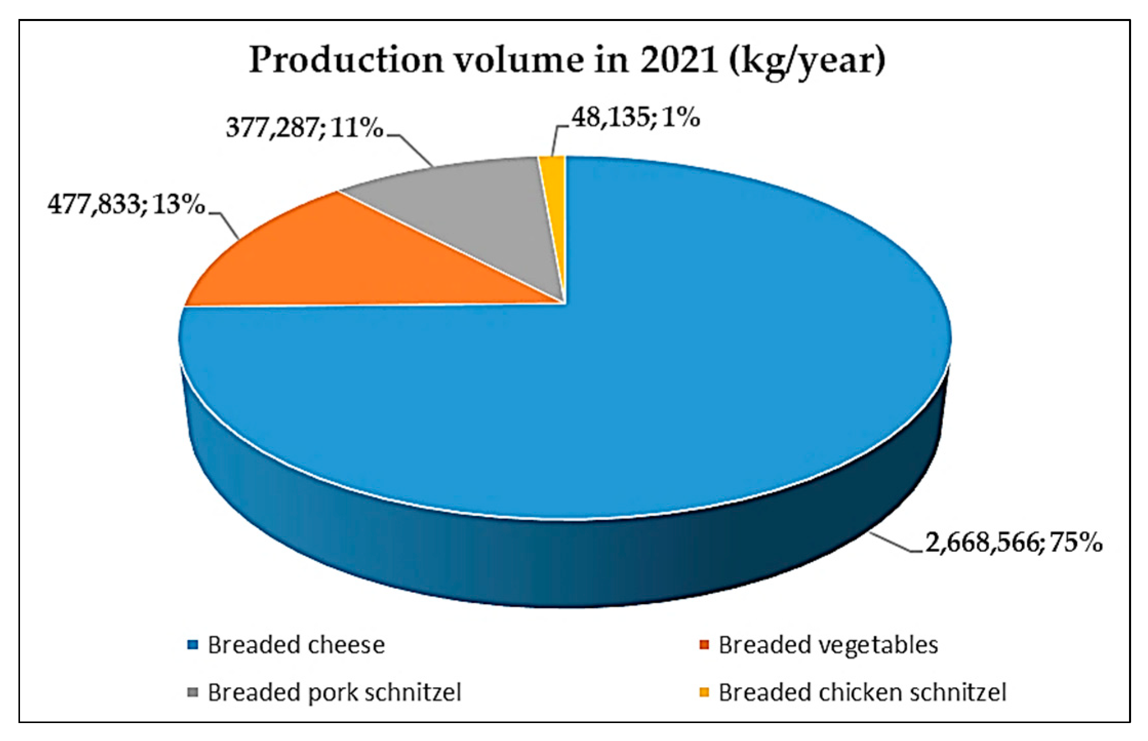 Machines 12 00189 g001