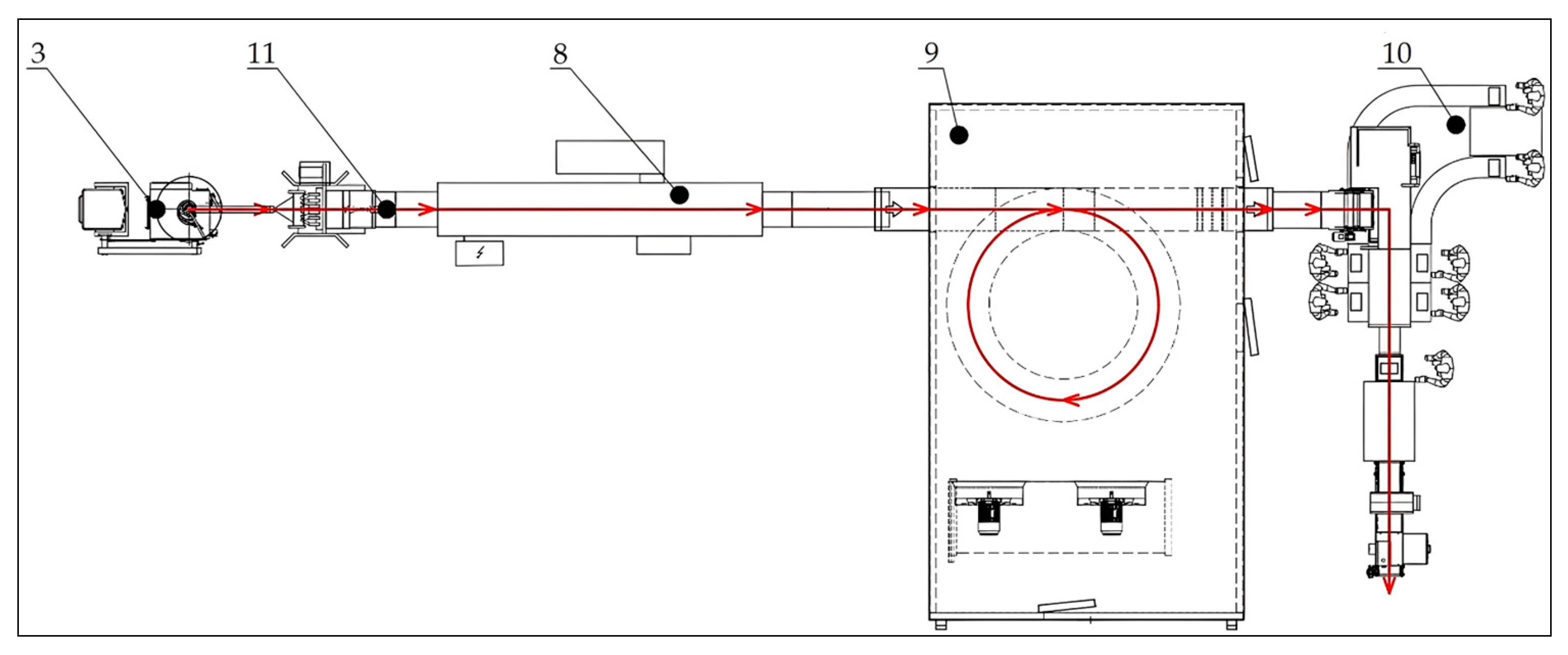 Machines 12 00189 g009