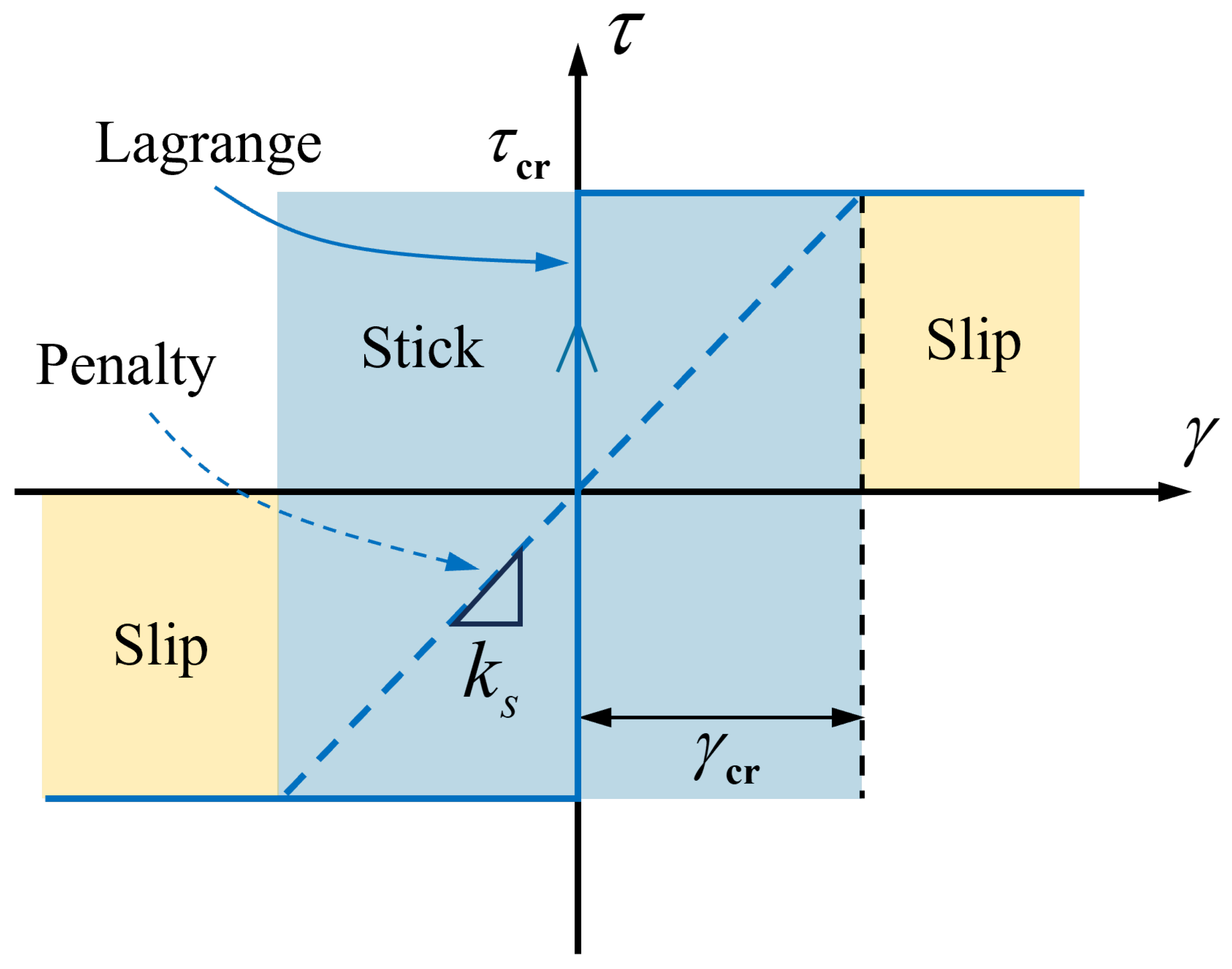 Machines 12 00190 g002
