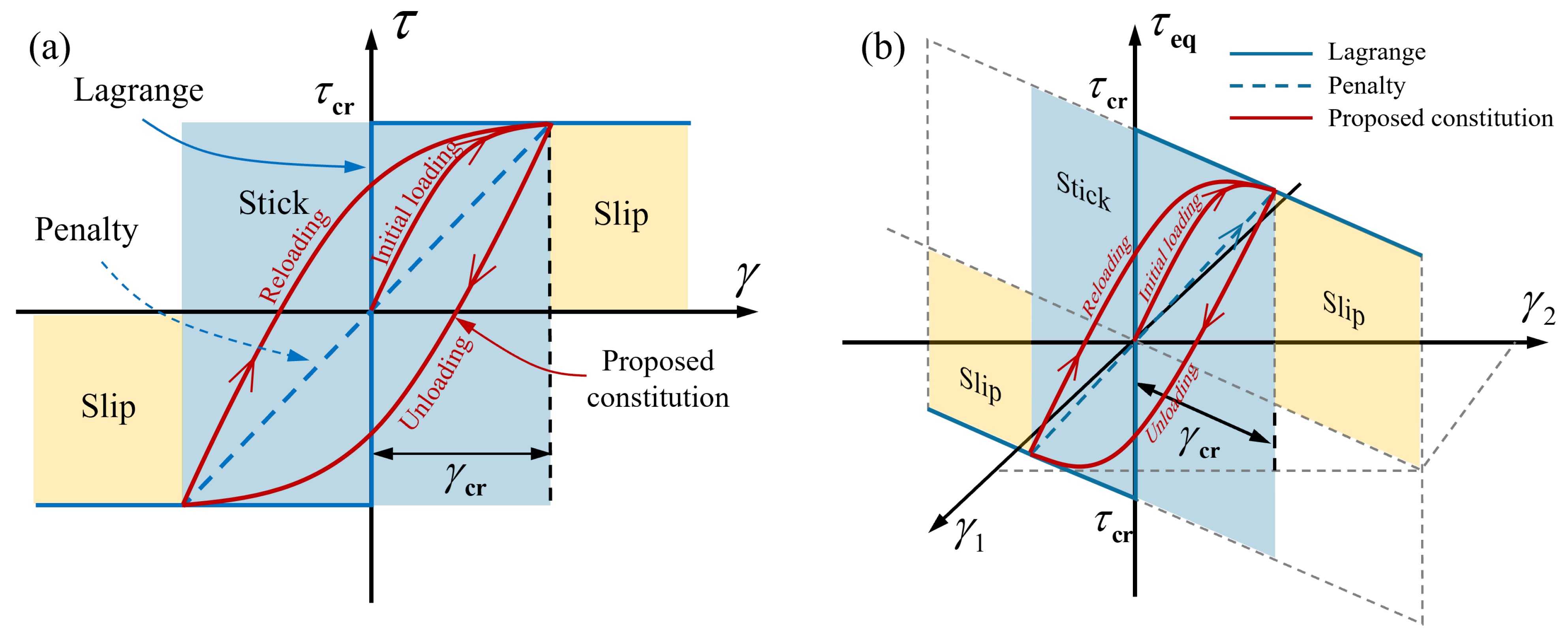 Machines 12 00190 g004