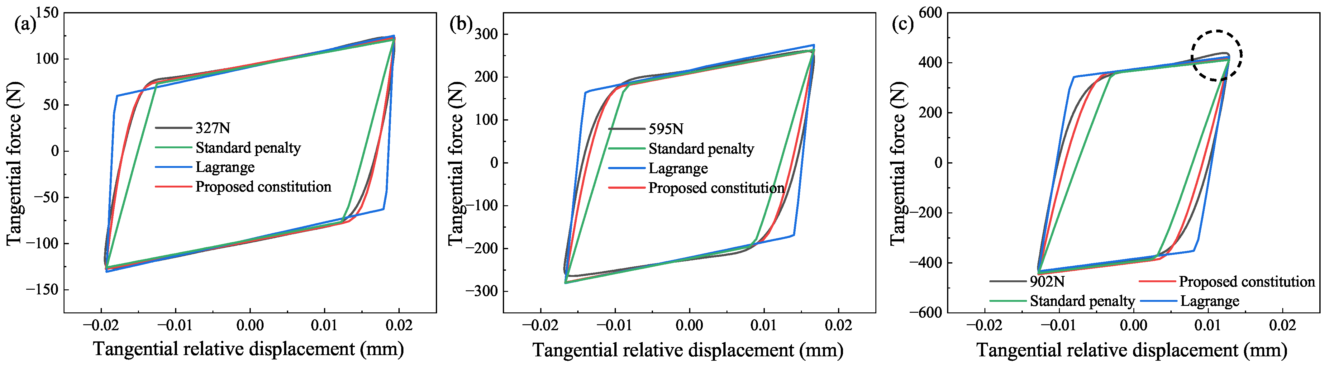 Machines 12 00190 g009
