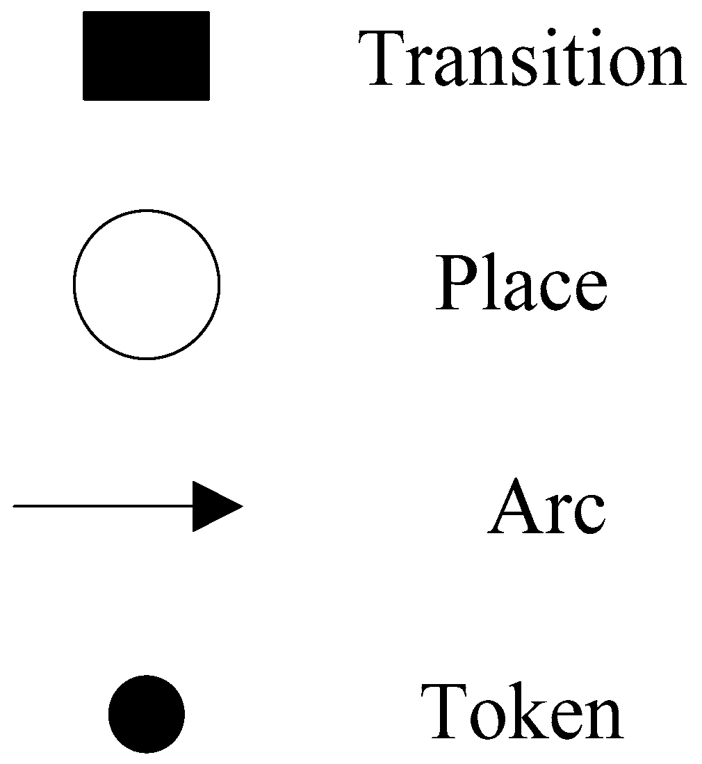 Machines 12 00192 g001