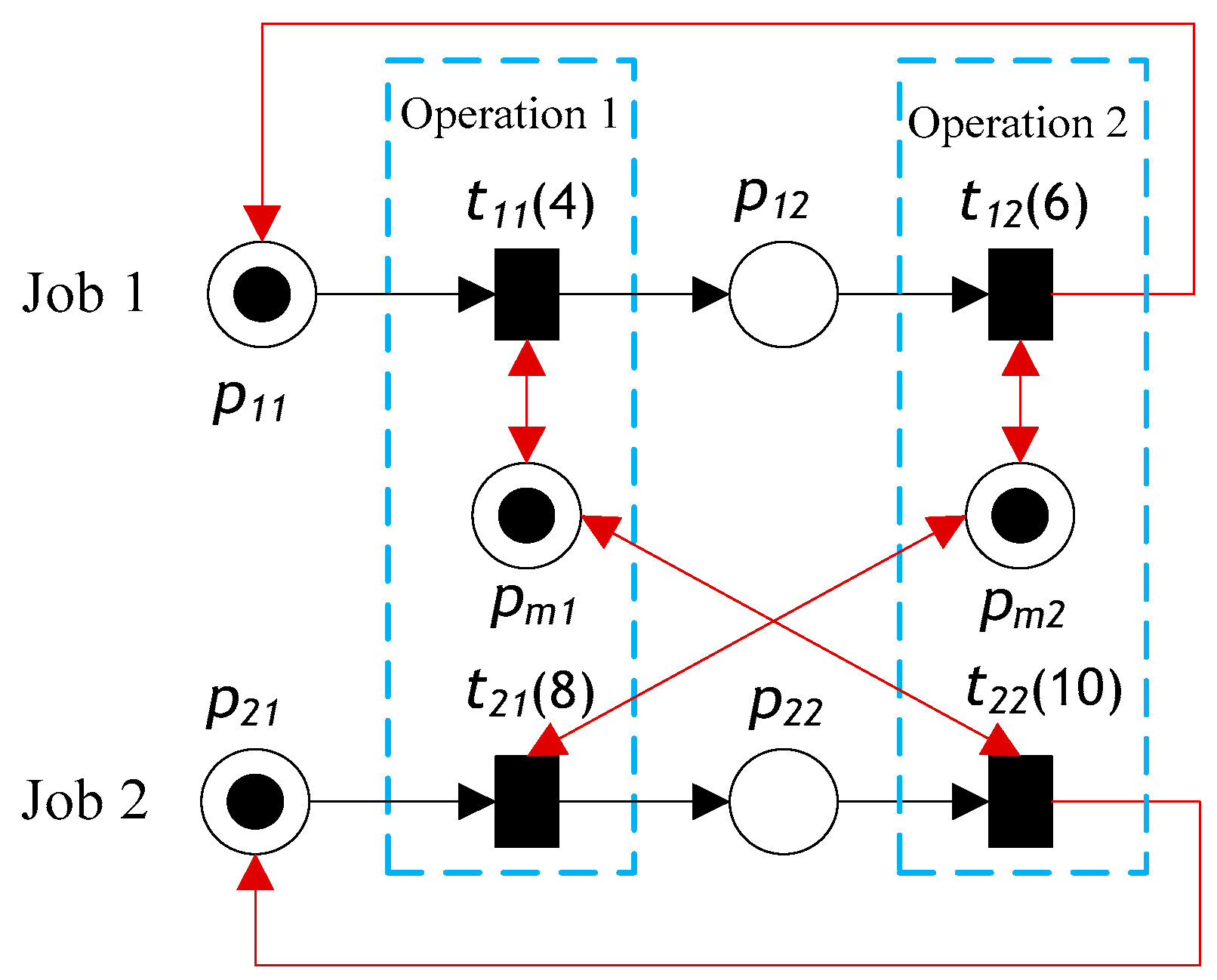 Machines 12 00192 g004