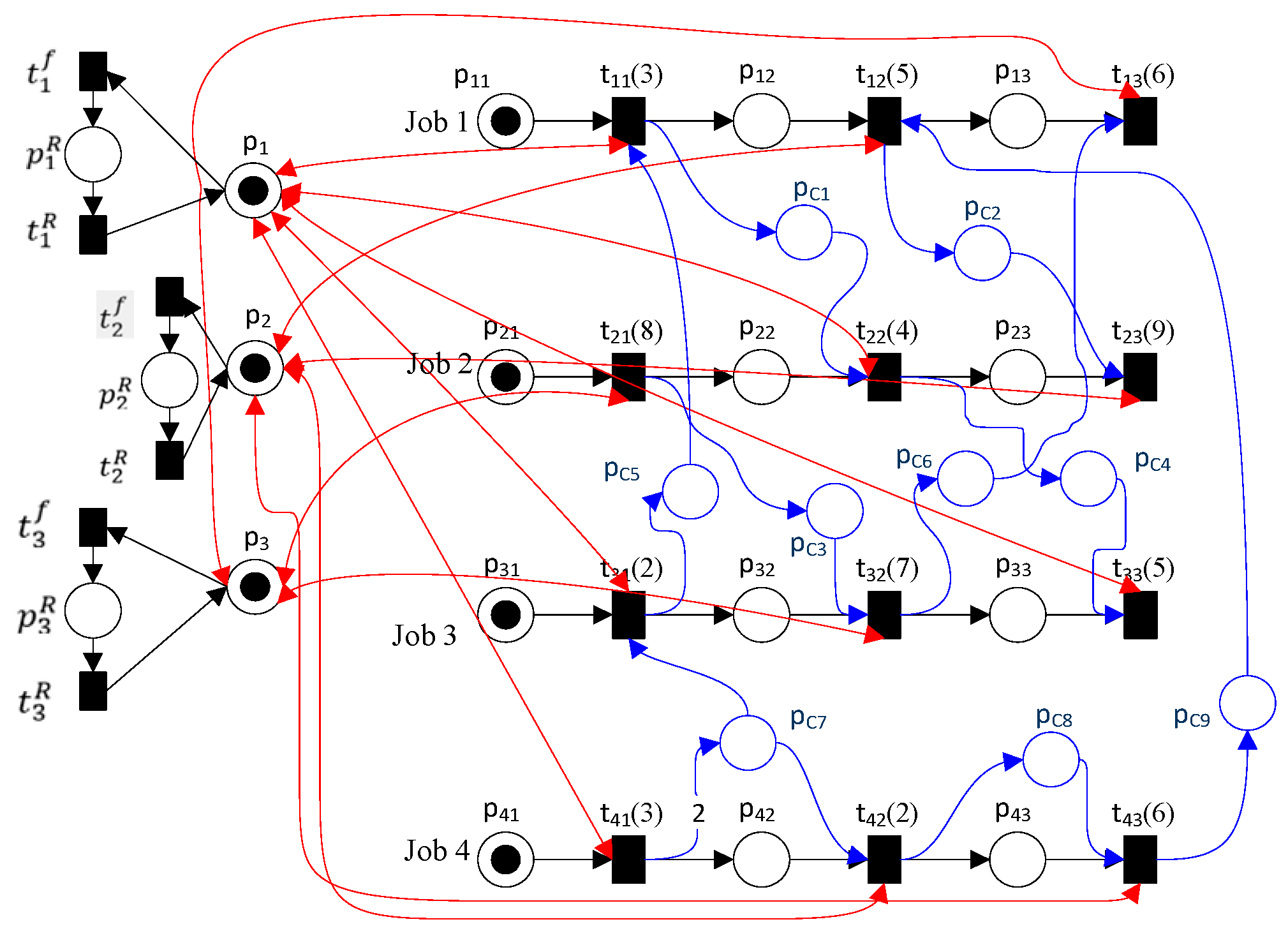 Machines 12 00192 g017