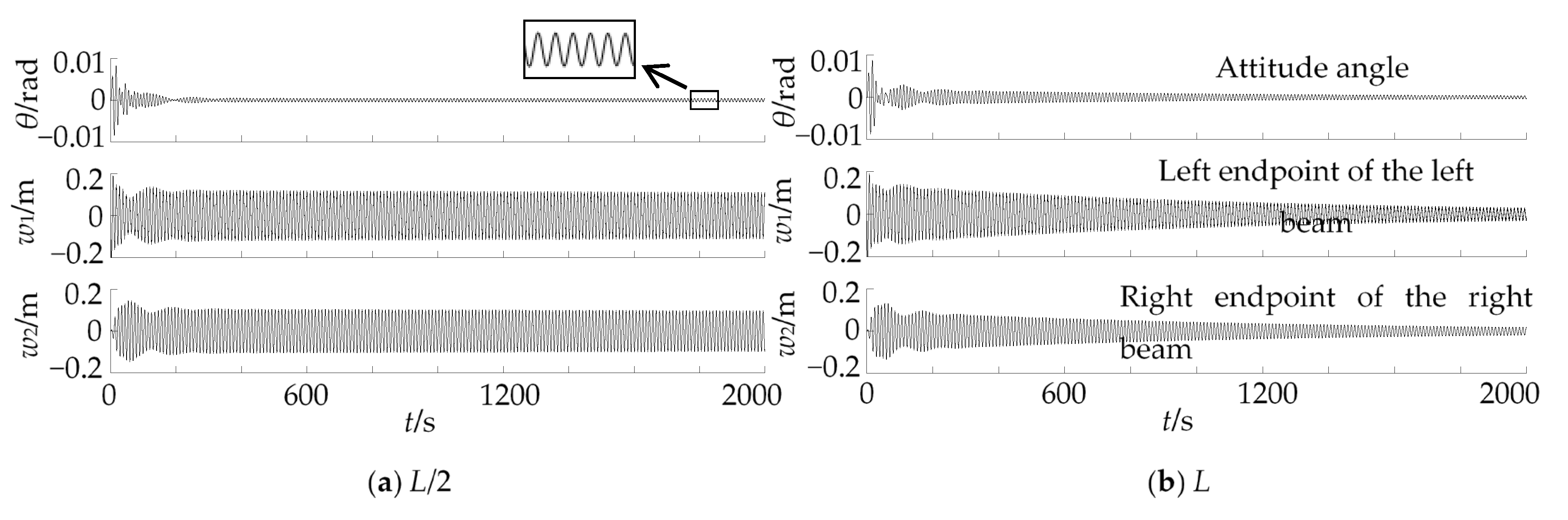 Machines 12 00193 g009
