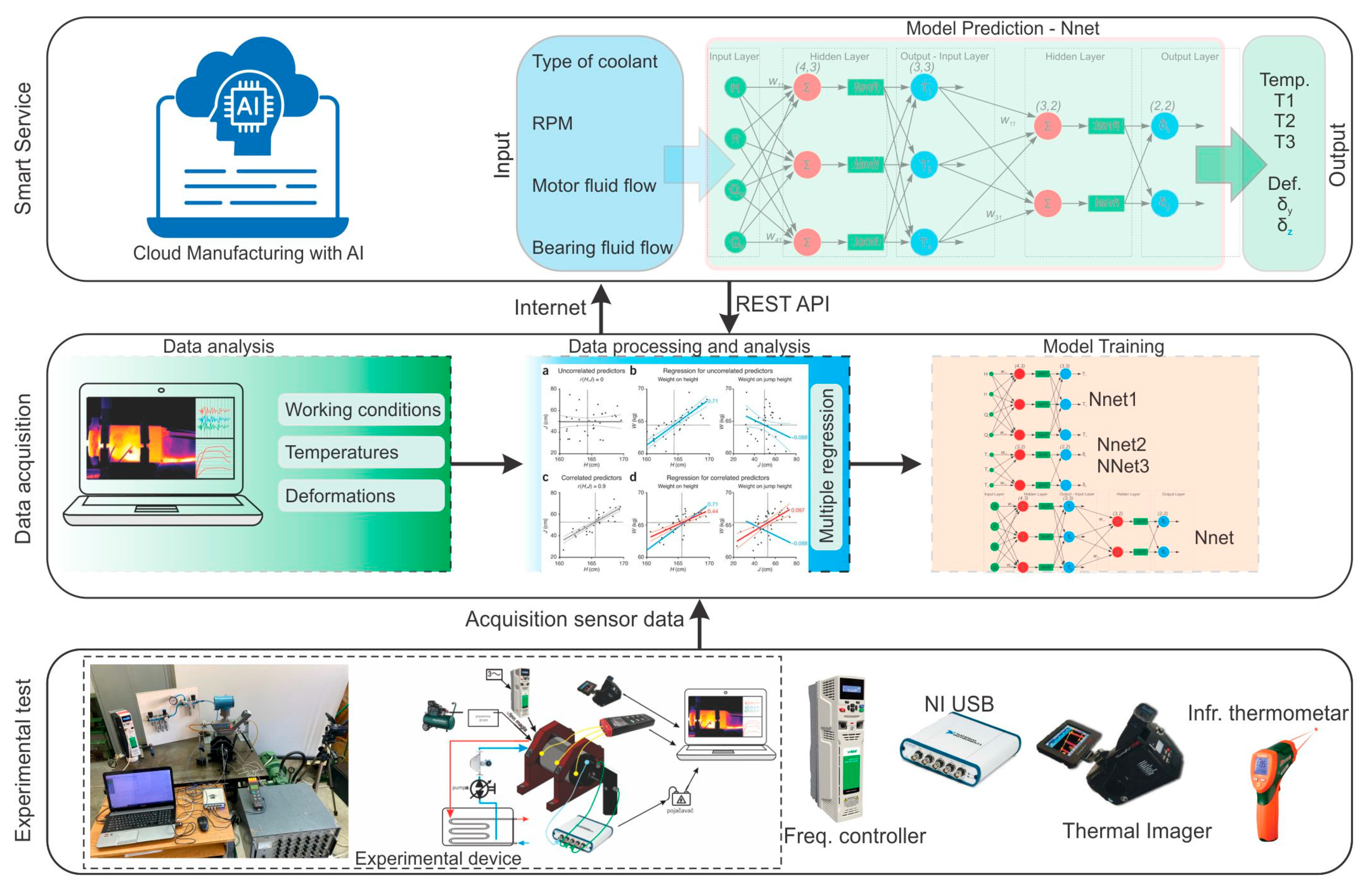 Machines 12 00194 g001