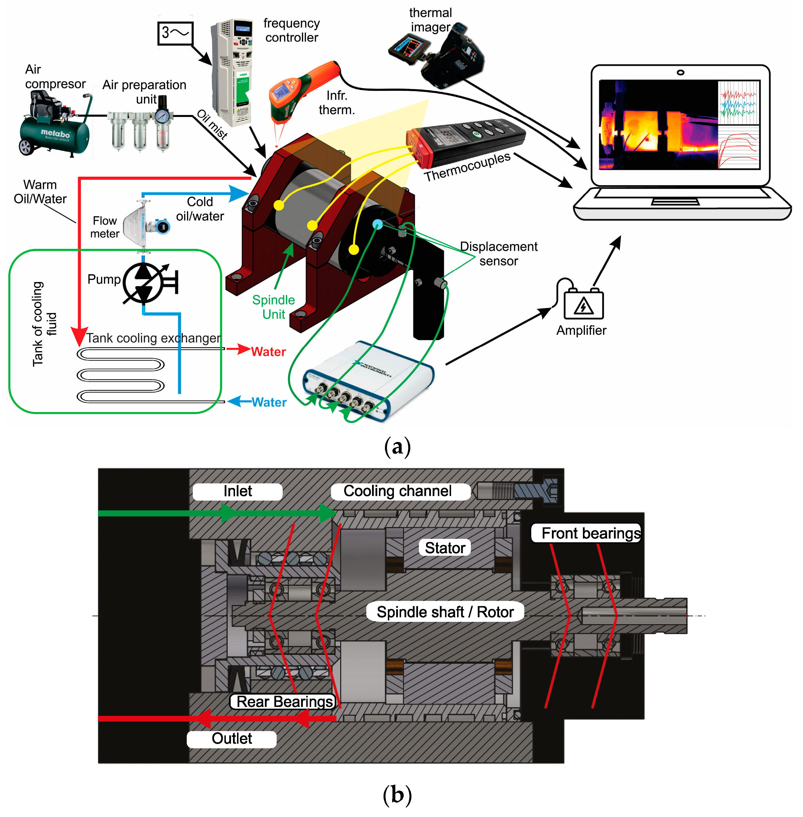 Machines 12 00194 g002