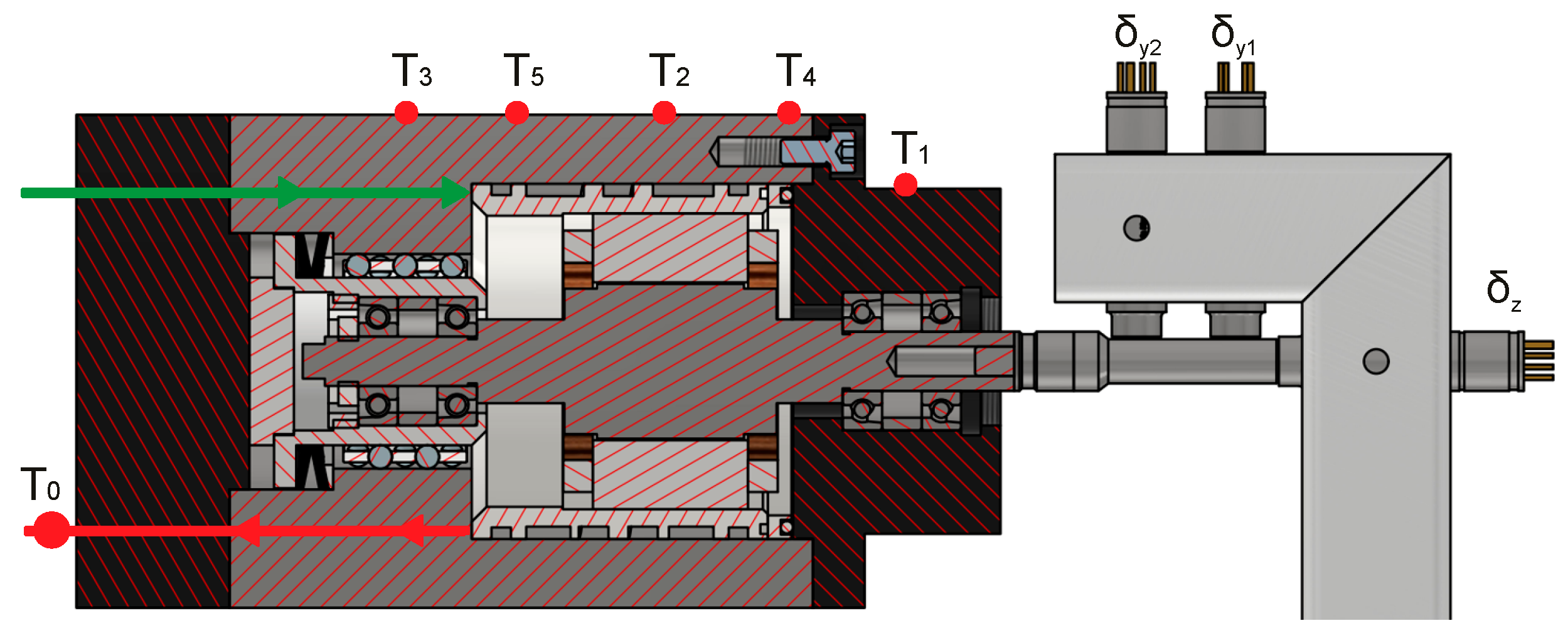 Machines 12 00194 g003