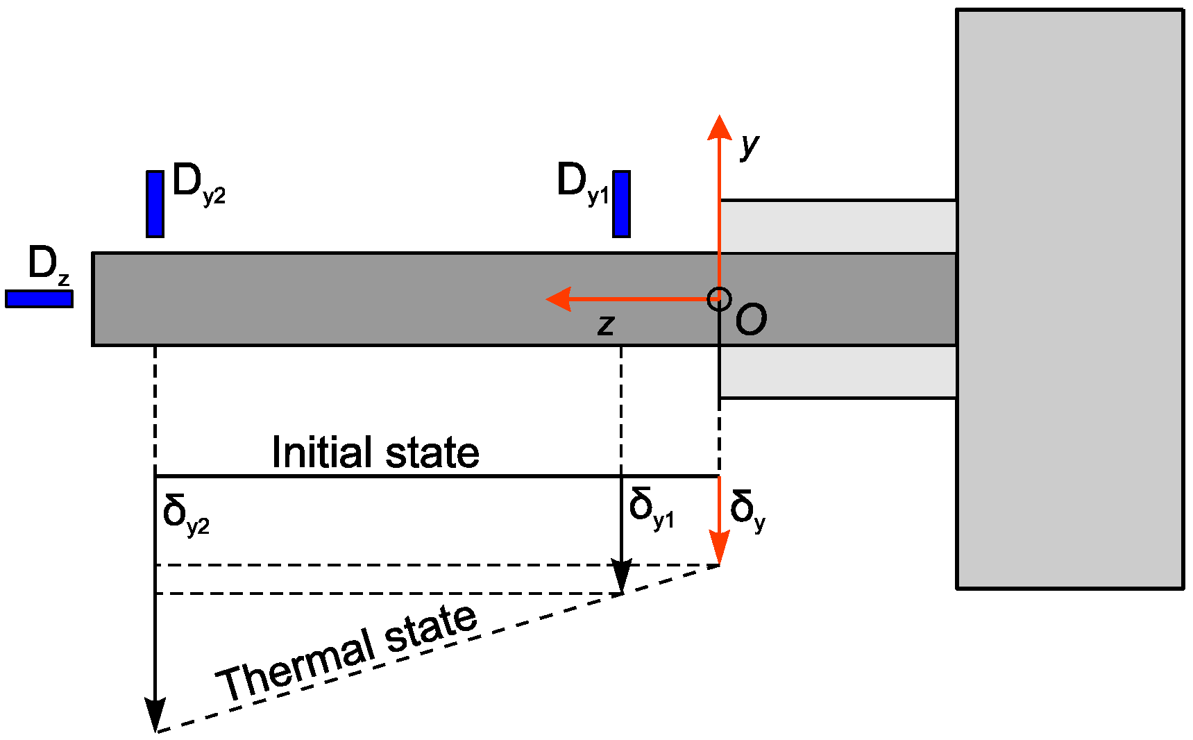 Machines 12 00194 g004