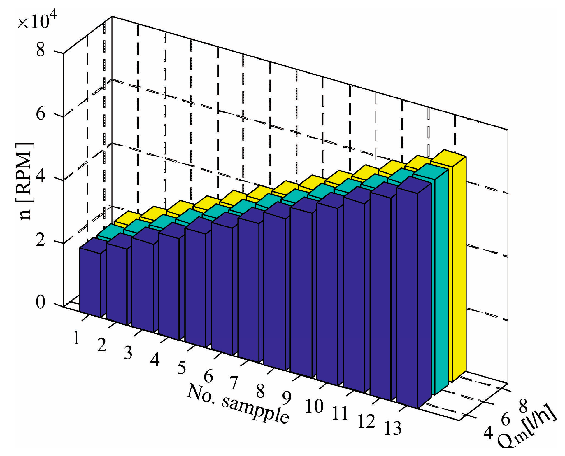 Machines 12 00194 g005