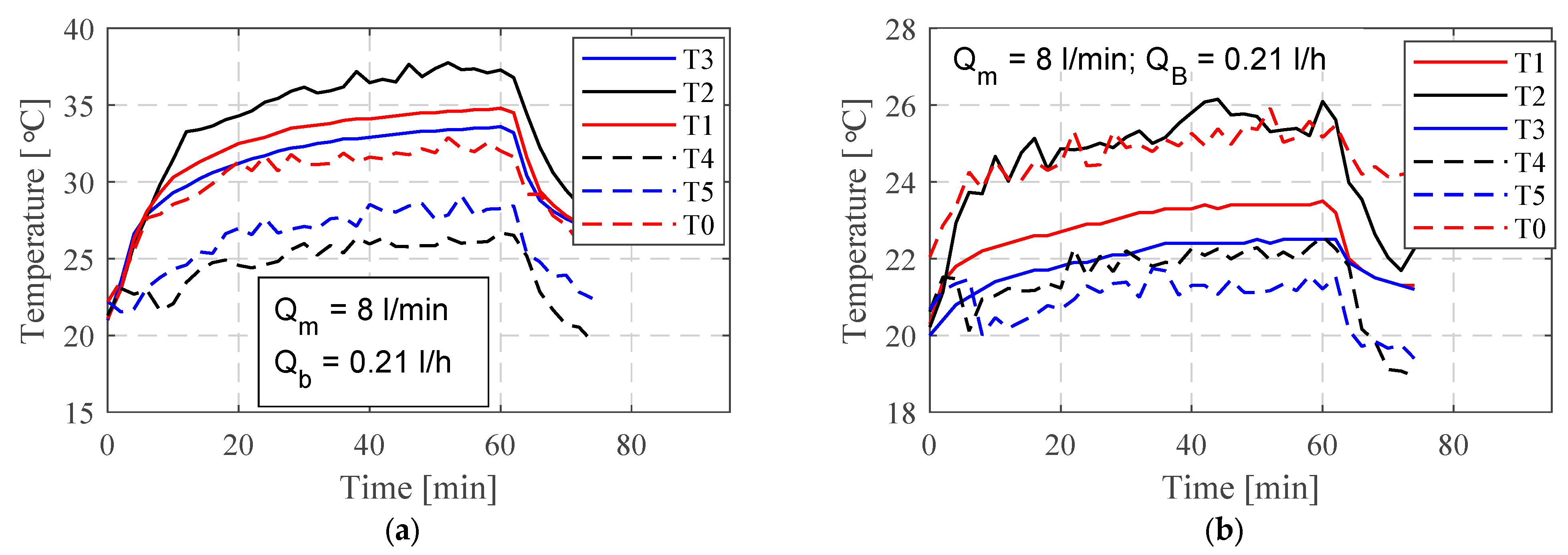 Machines 12 00194 g007