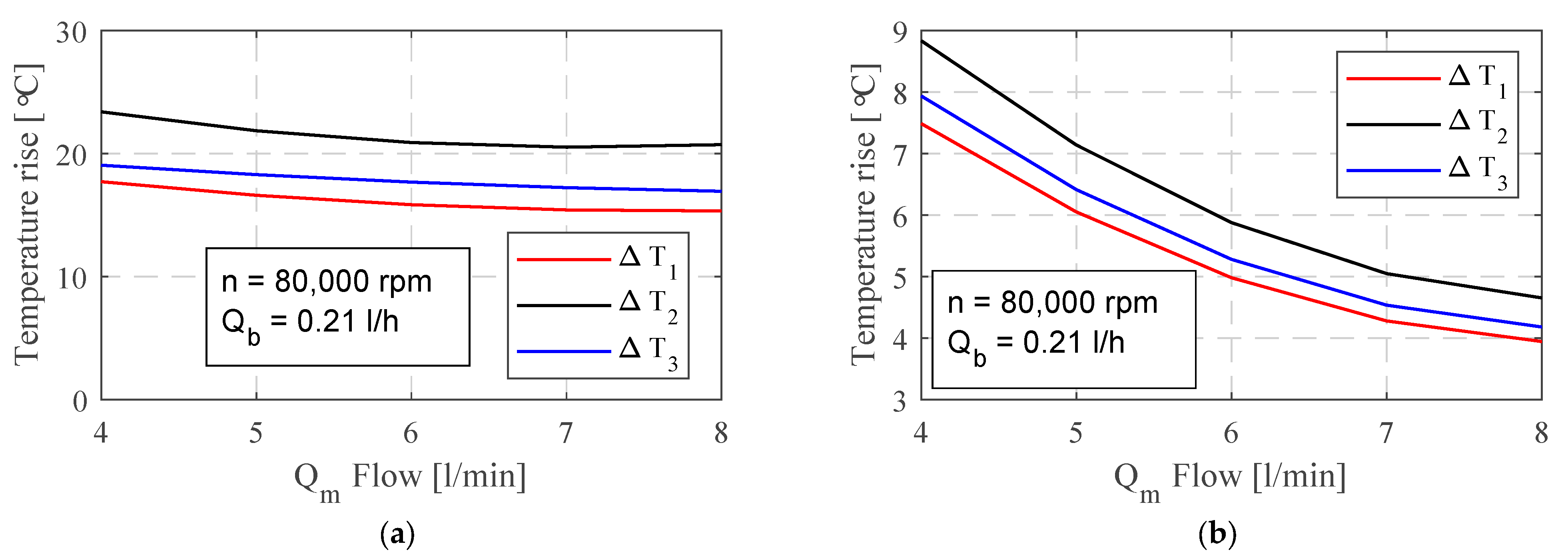 Machines 12 00194 g009