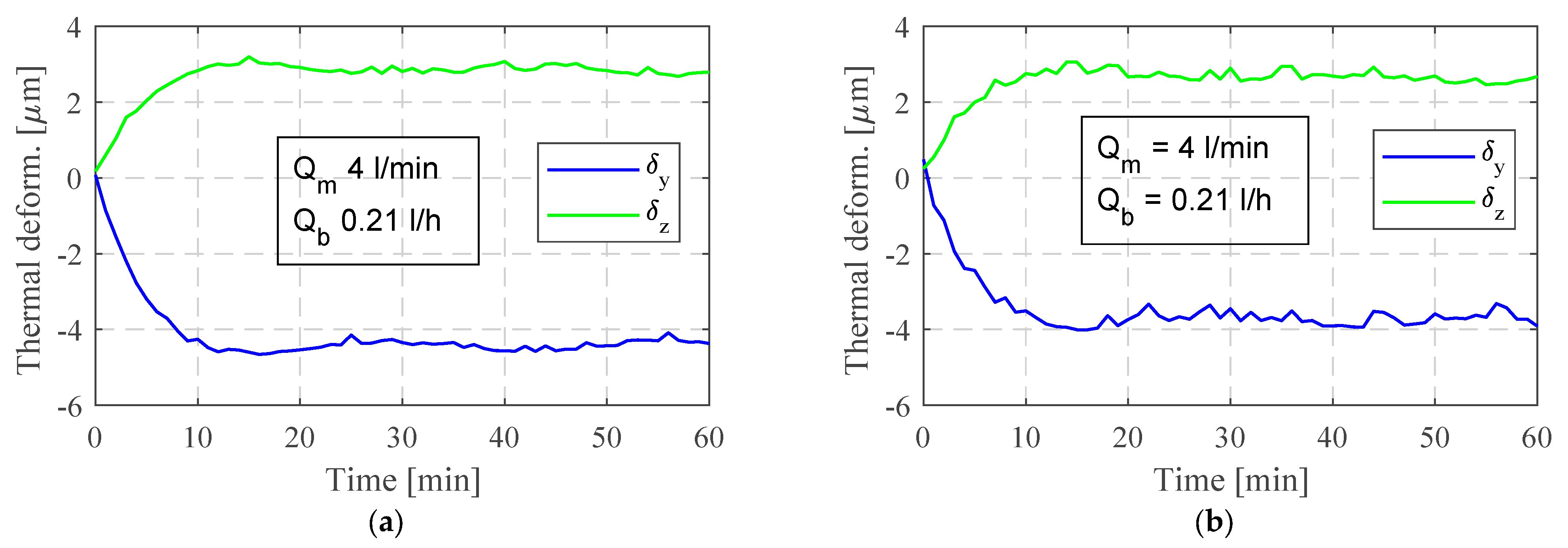 Machines 12 00194 g010