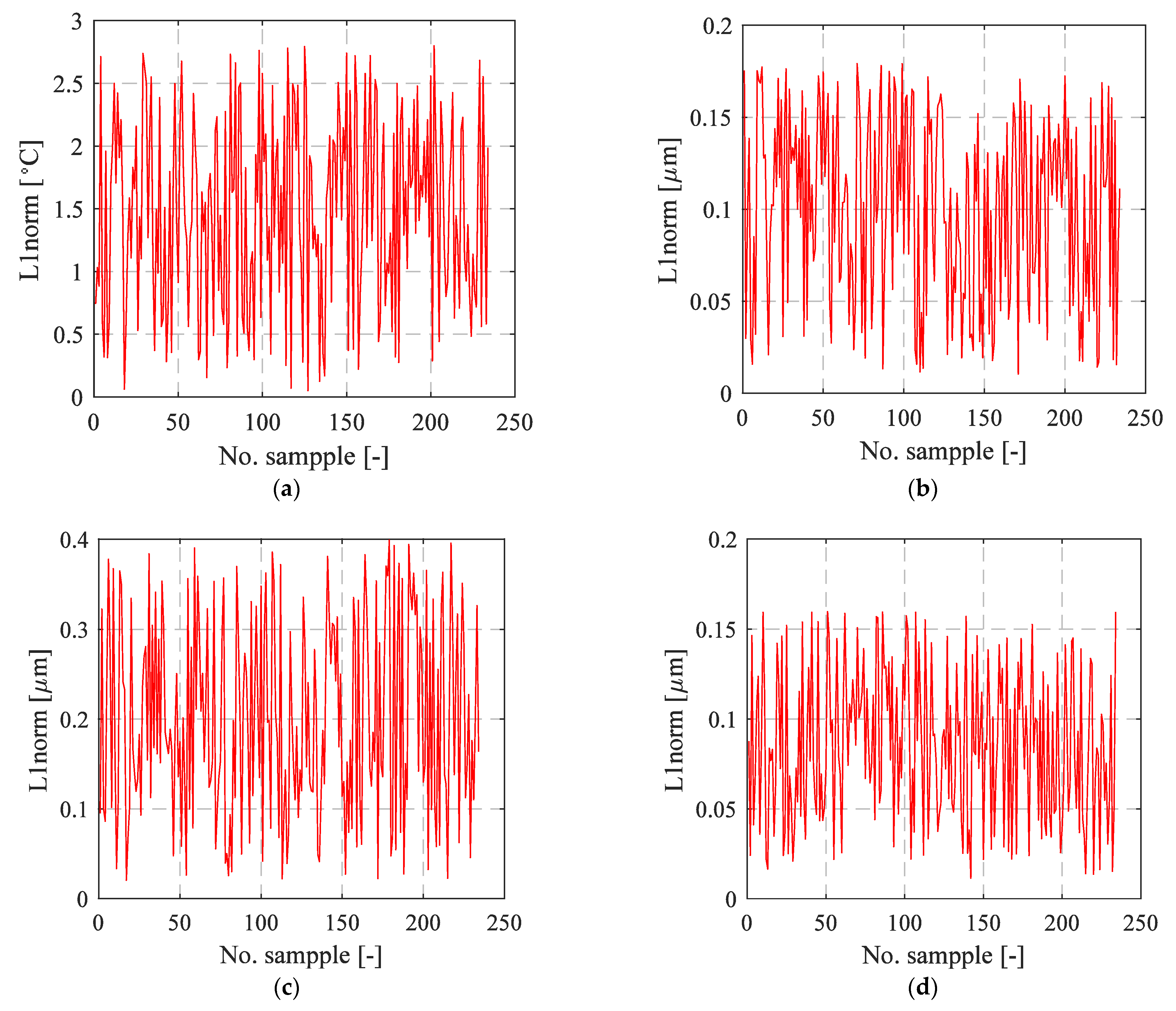 Machines 12 00194 g014