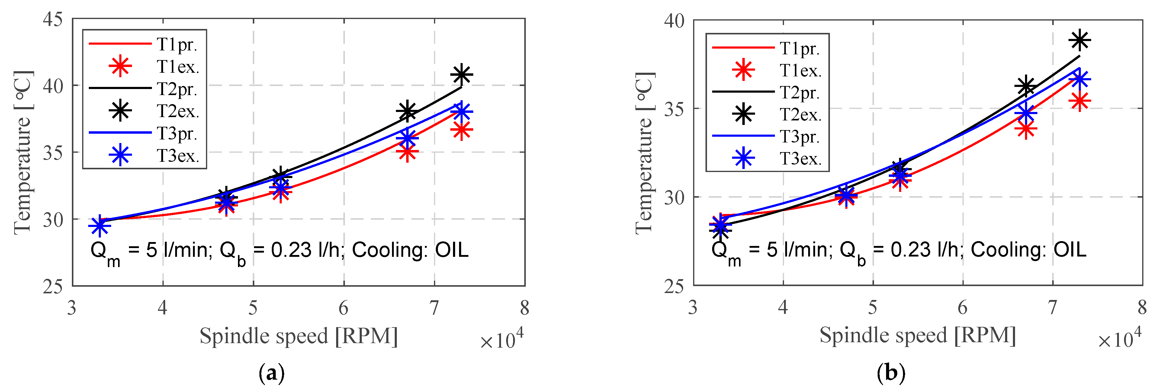 Machines 12 00194 g017