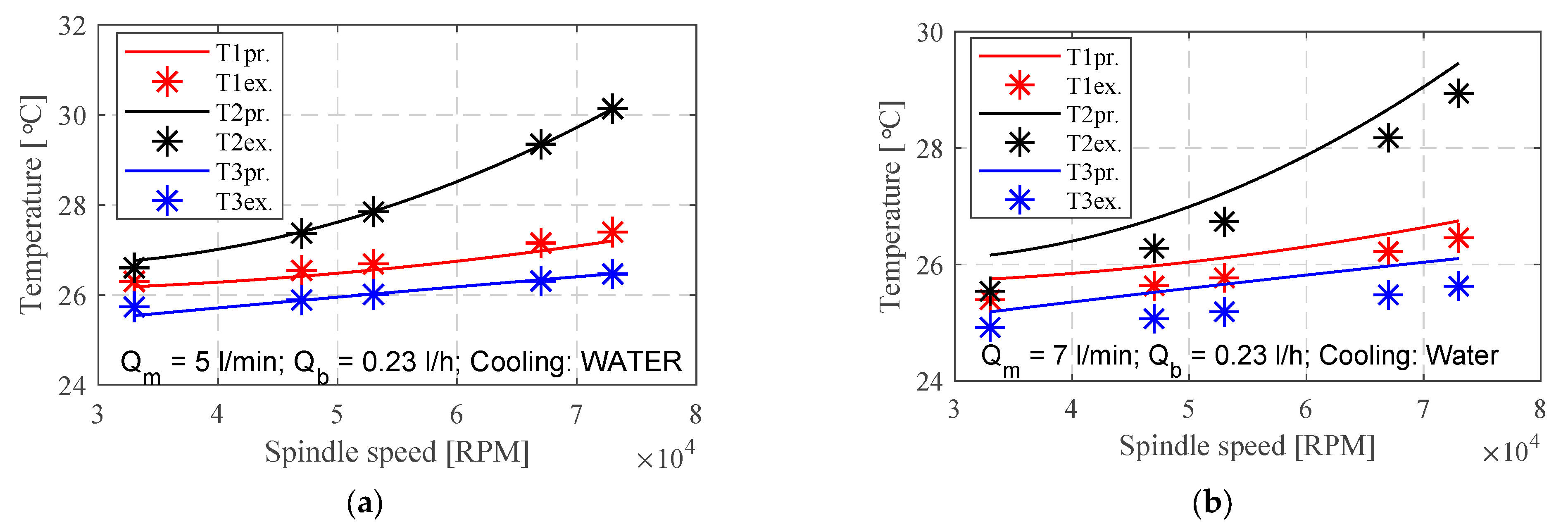 Machines 12 00194 g018