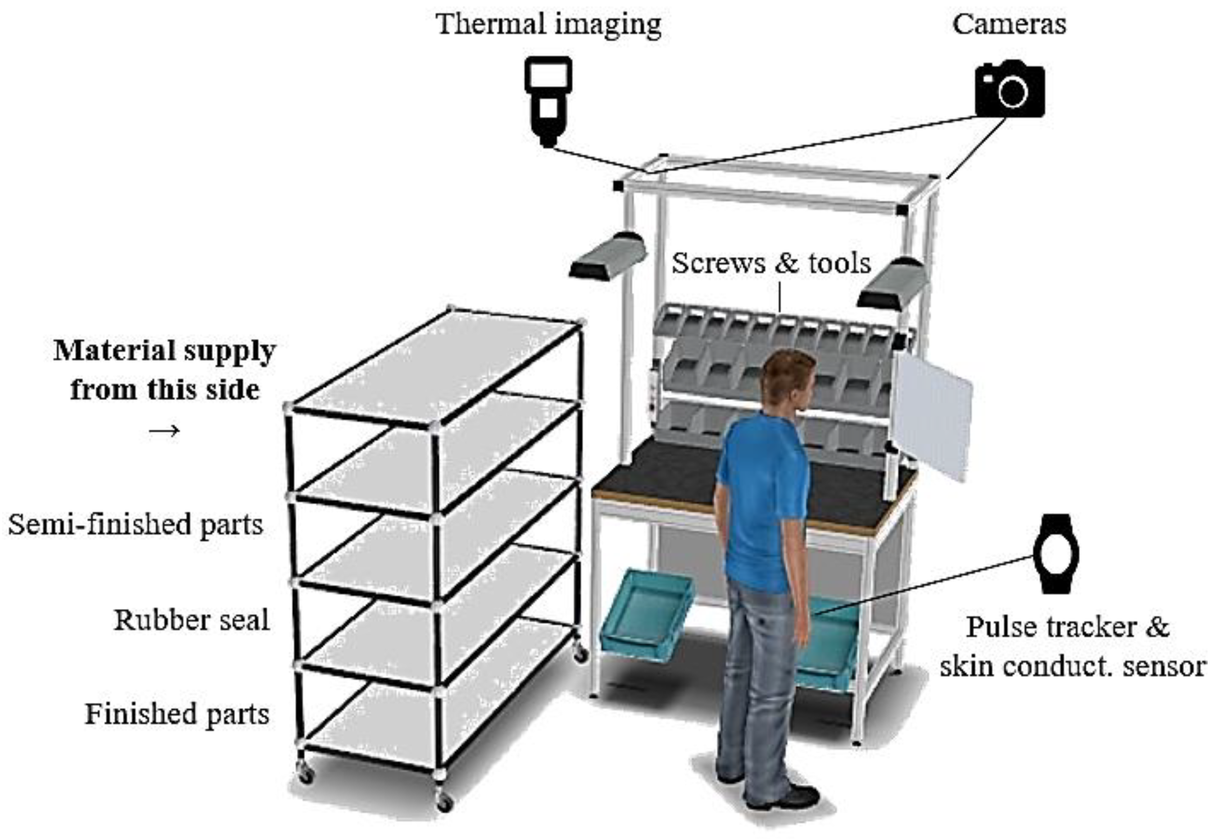 Machines 12 00195 g004