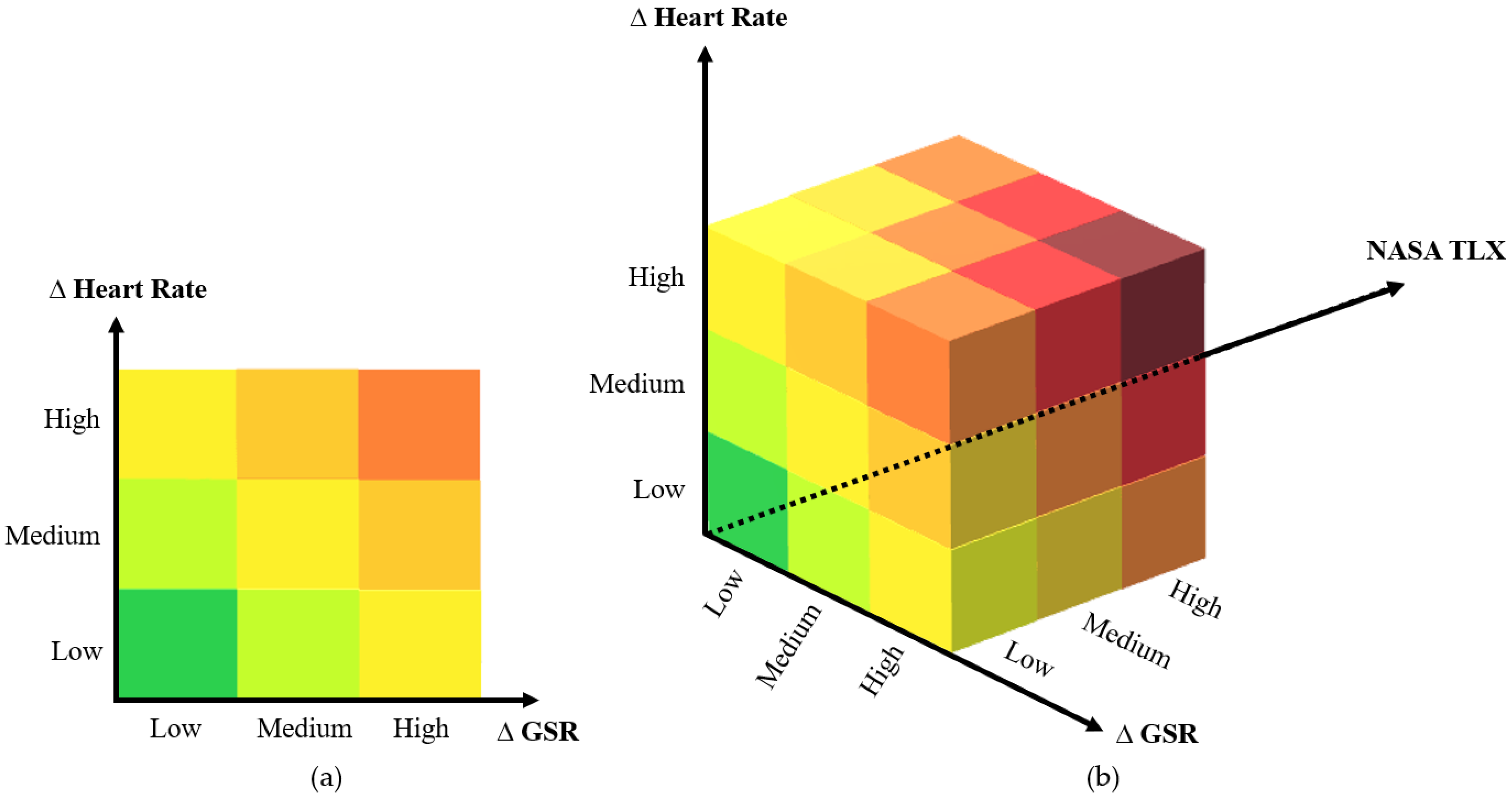 Machines 12 00195 g012