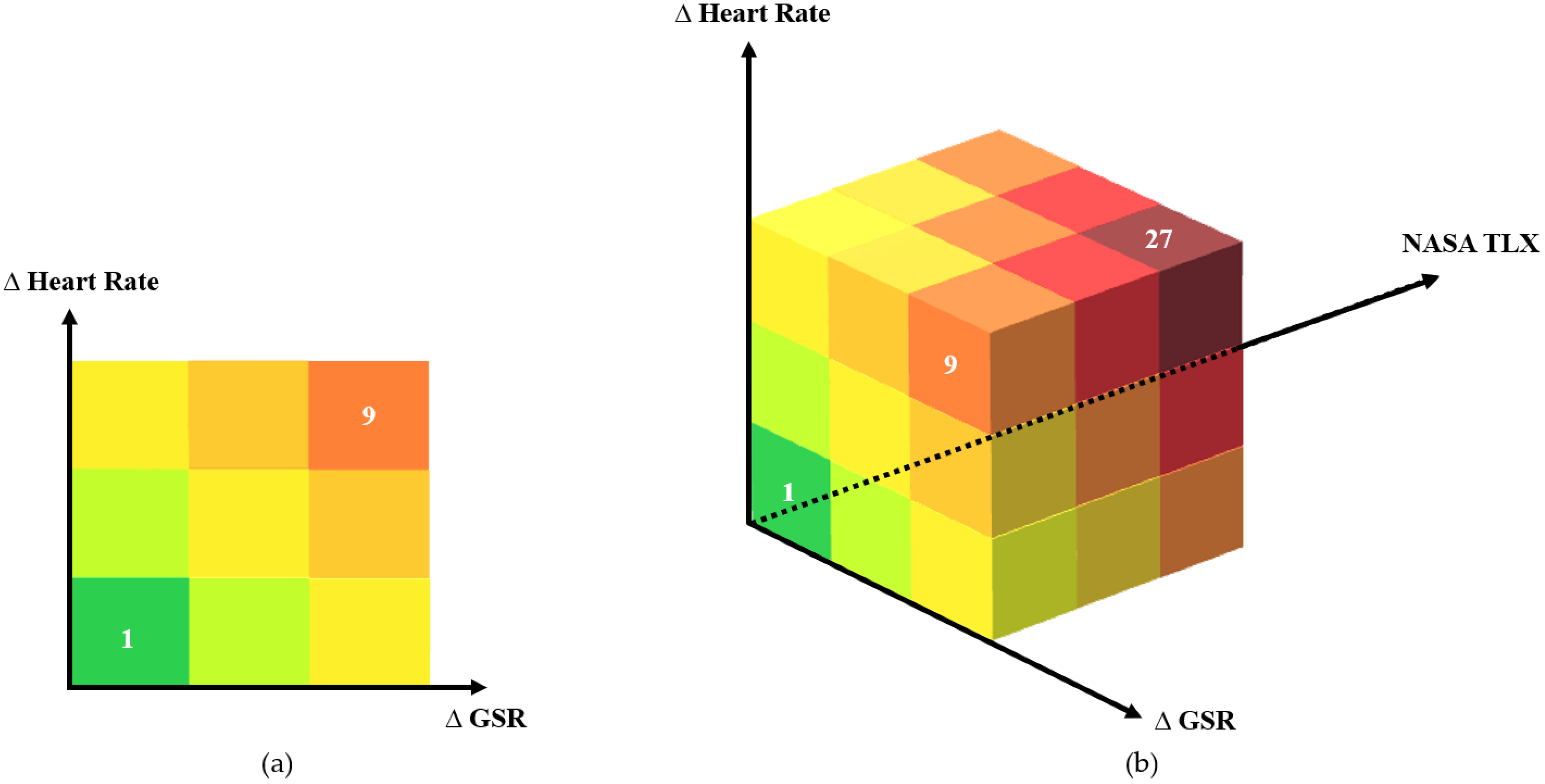 Machines 12 00195 g013
