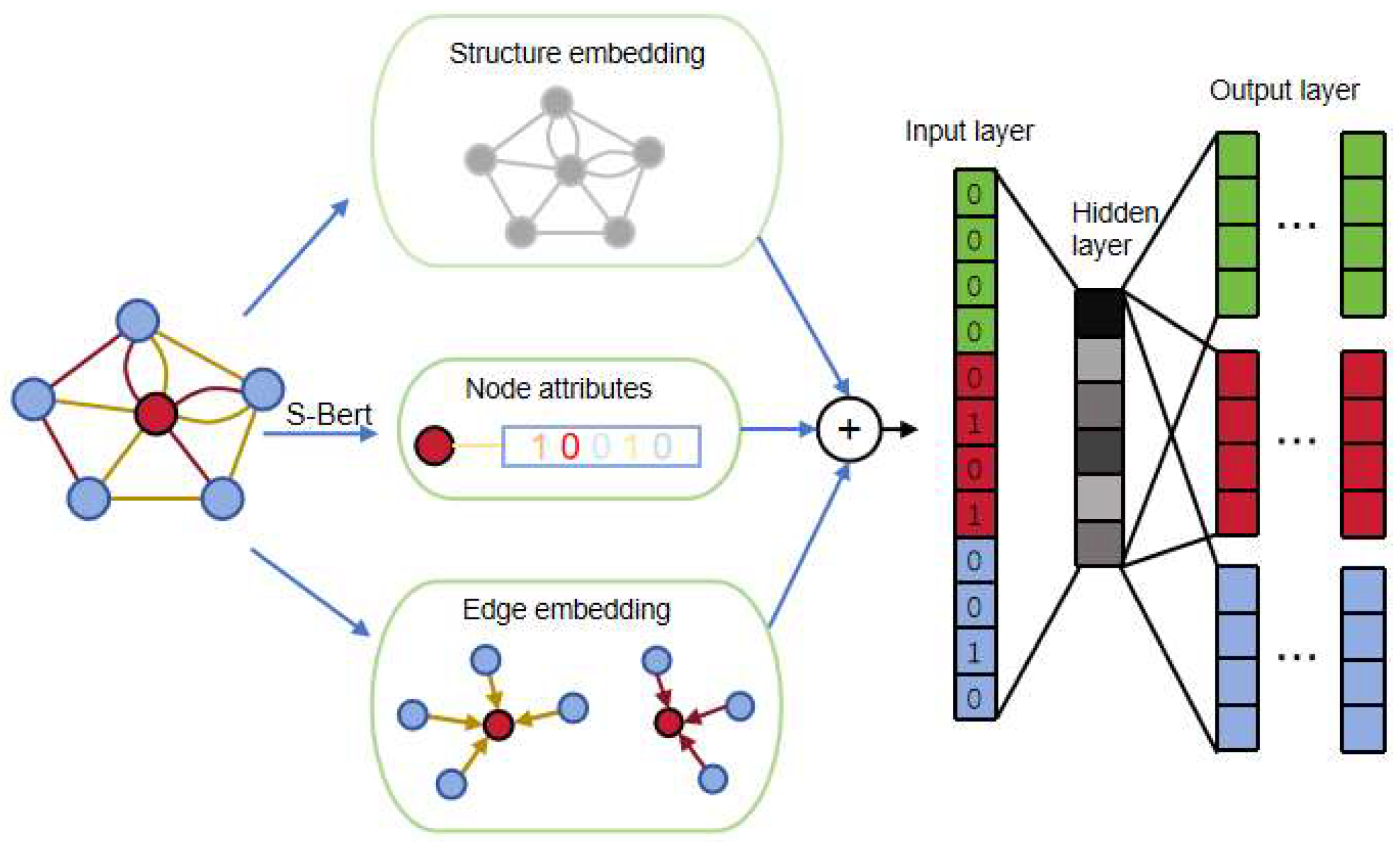 Machines 12 00197 g003