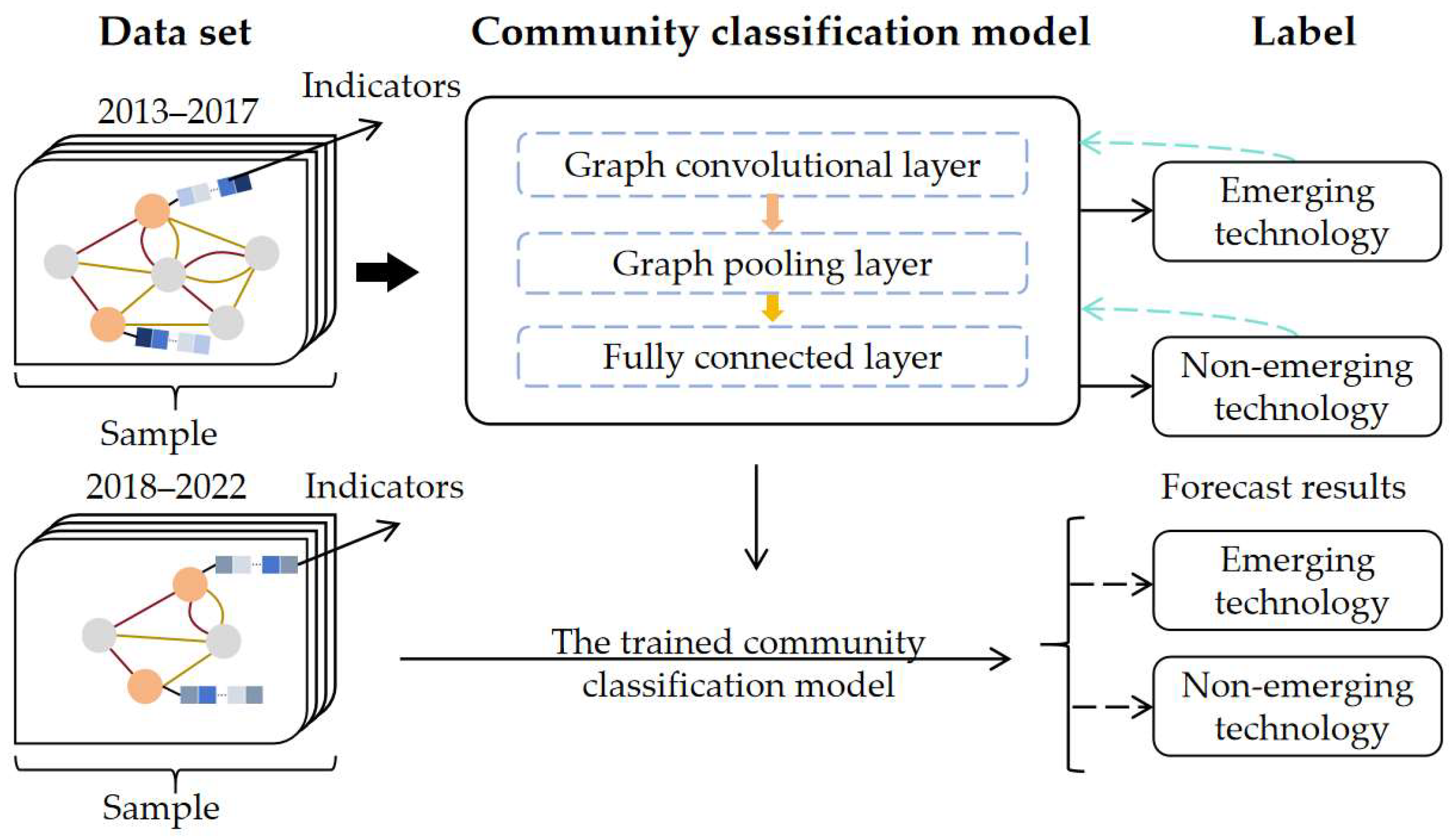Machines 12 00197 g004