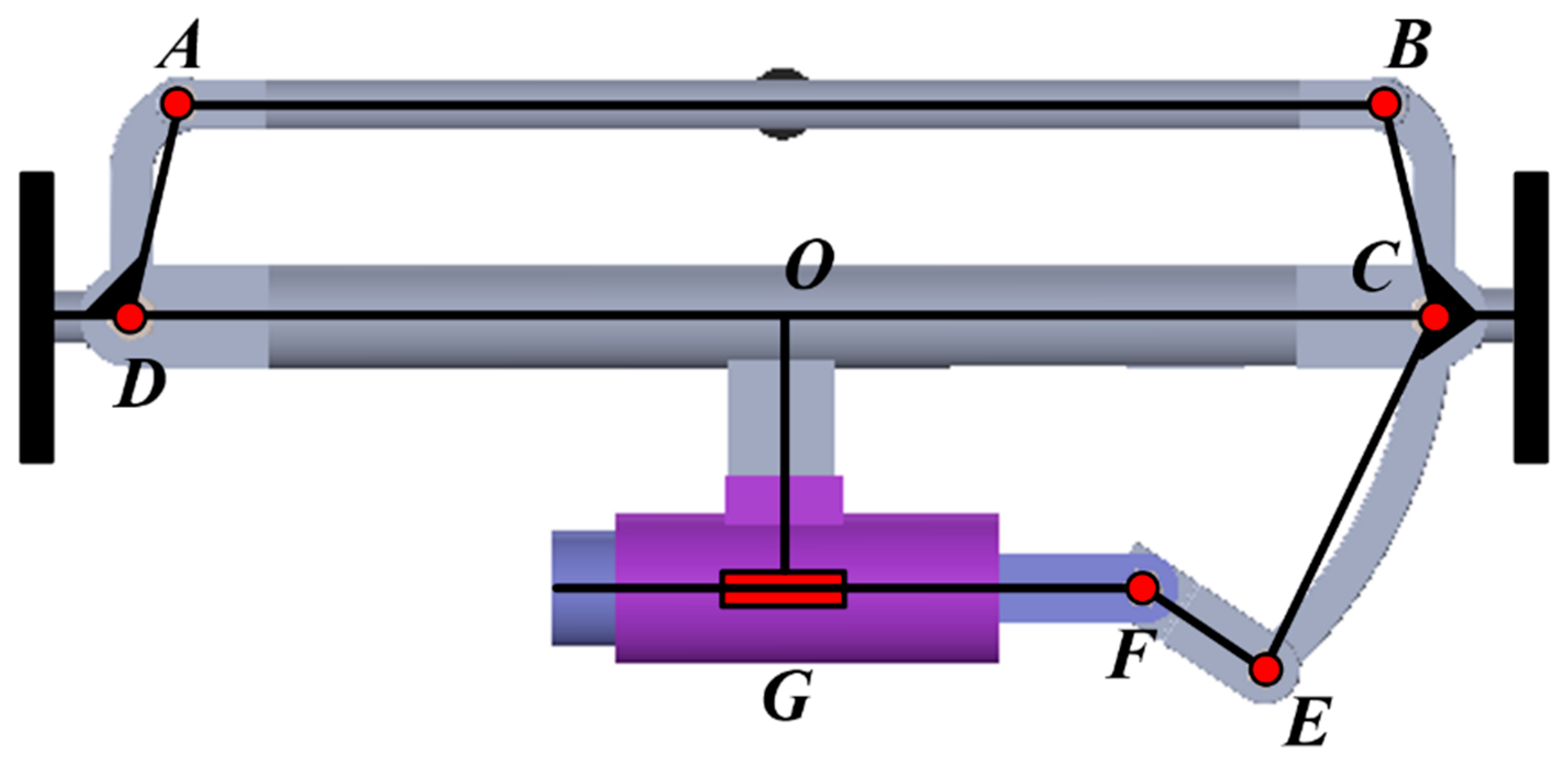 Machines 12 00198 g004
