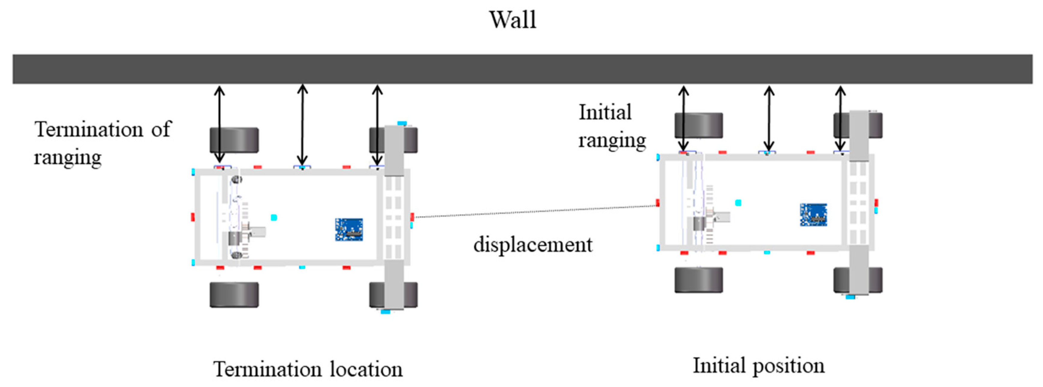 Machines 12 00198 g009