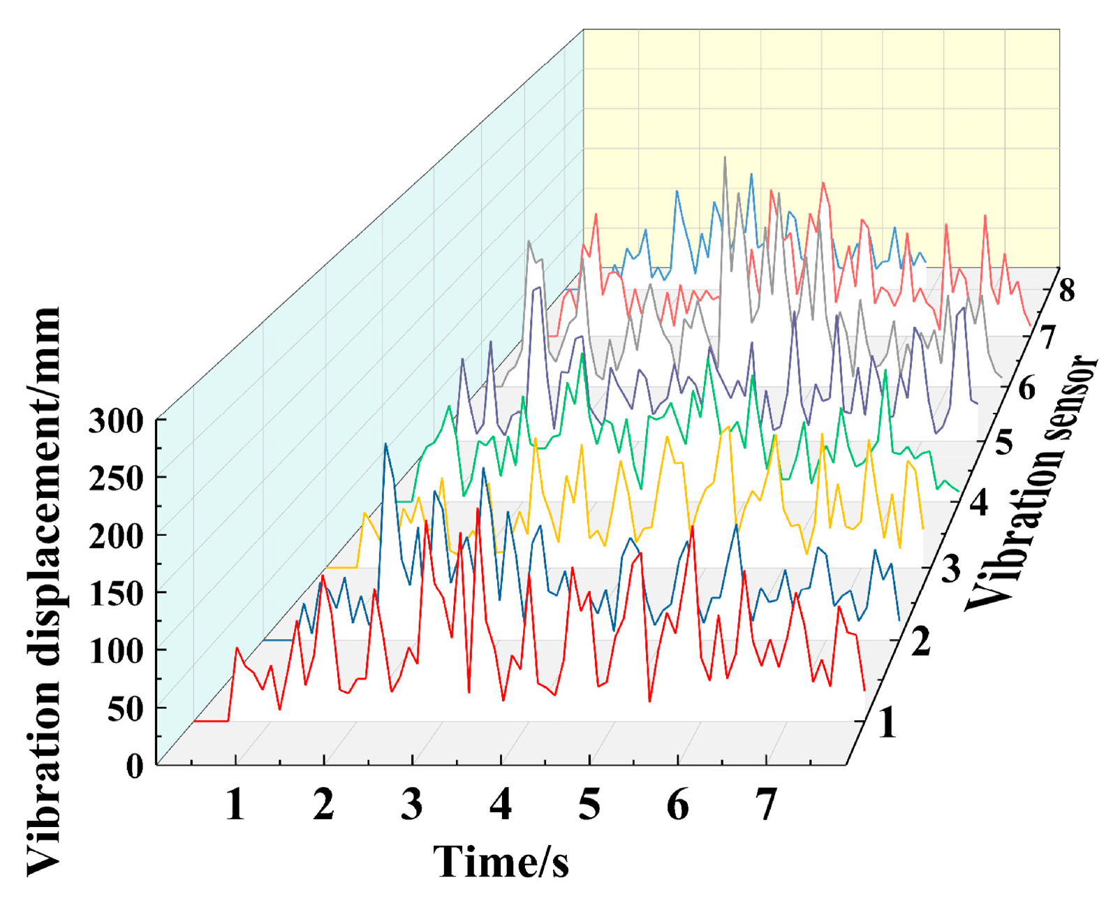 Machines 12 00198 g012