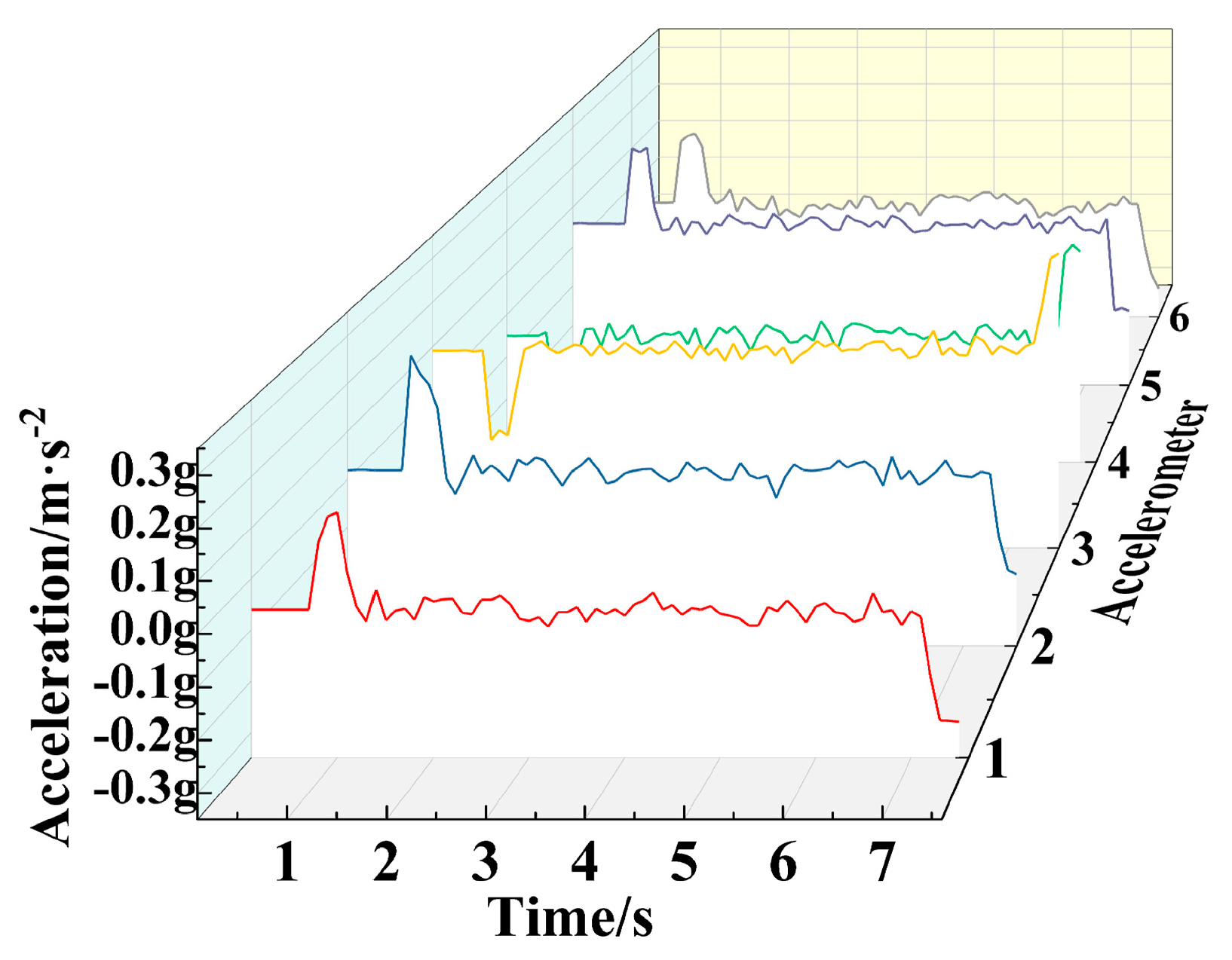 Machines 12 00198 g013