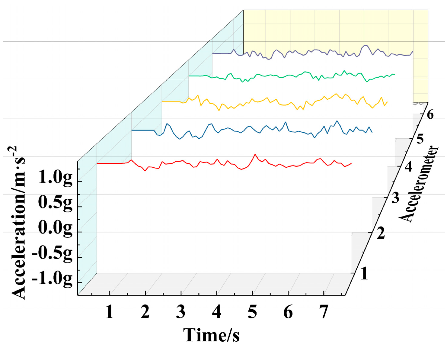 Machines 12 00198 g015