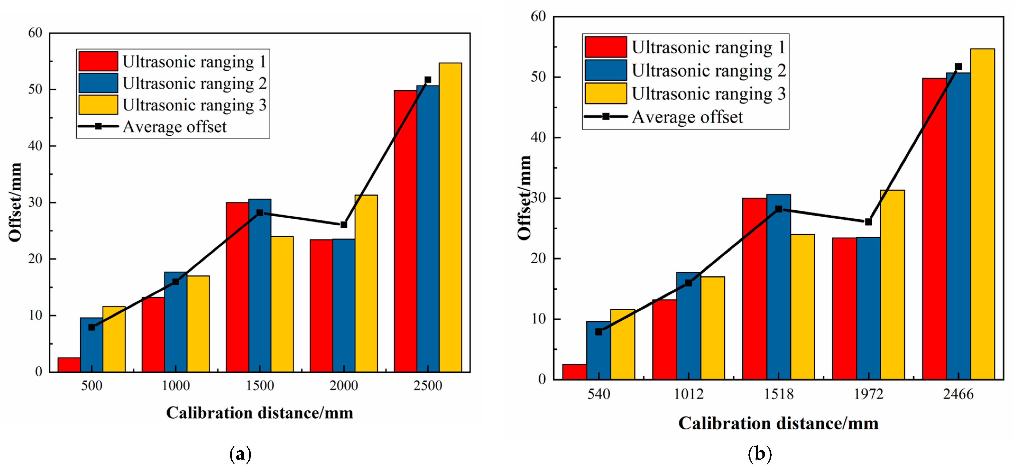 Machines 12 00198 g019