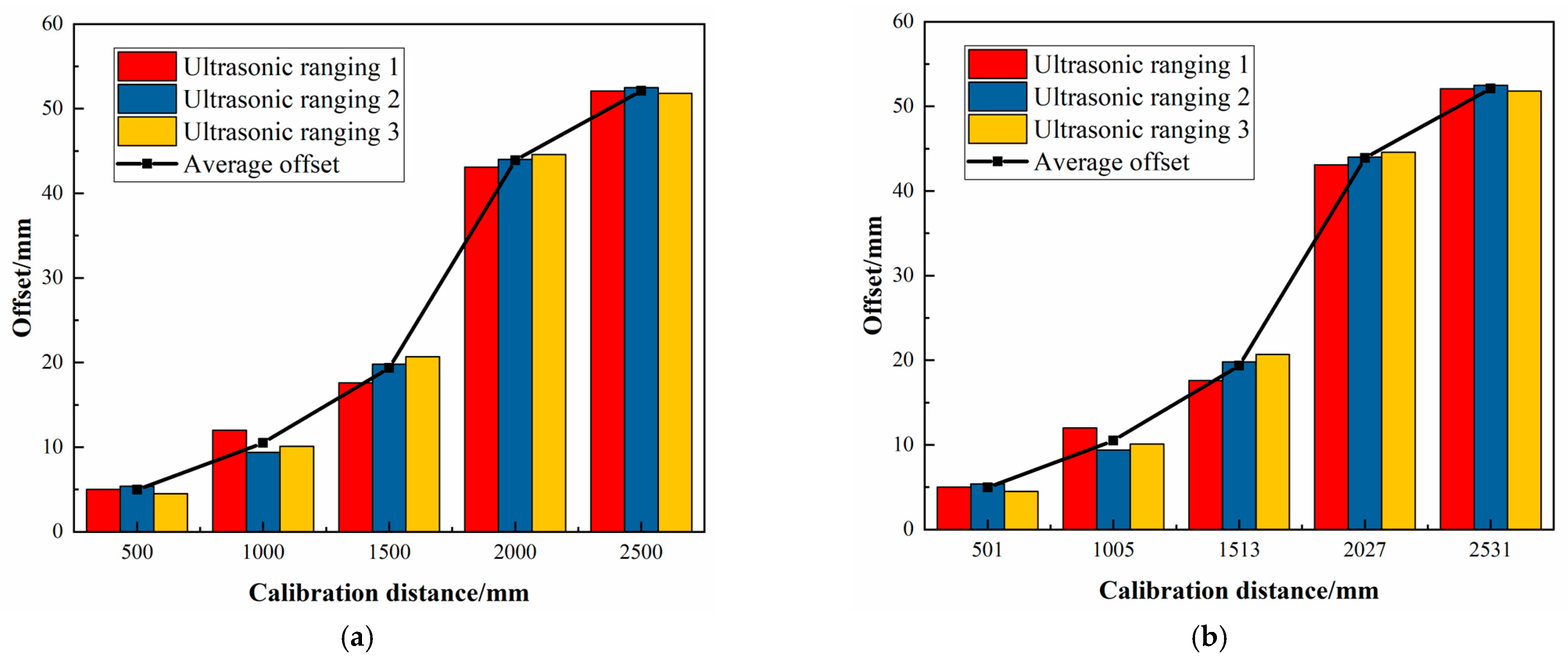 Machines 12 00198 g021