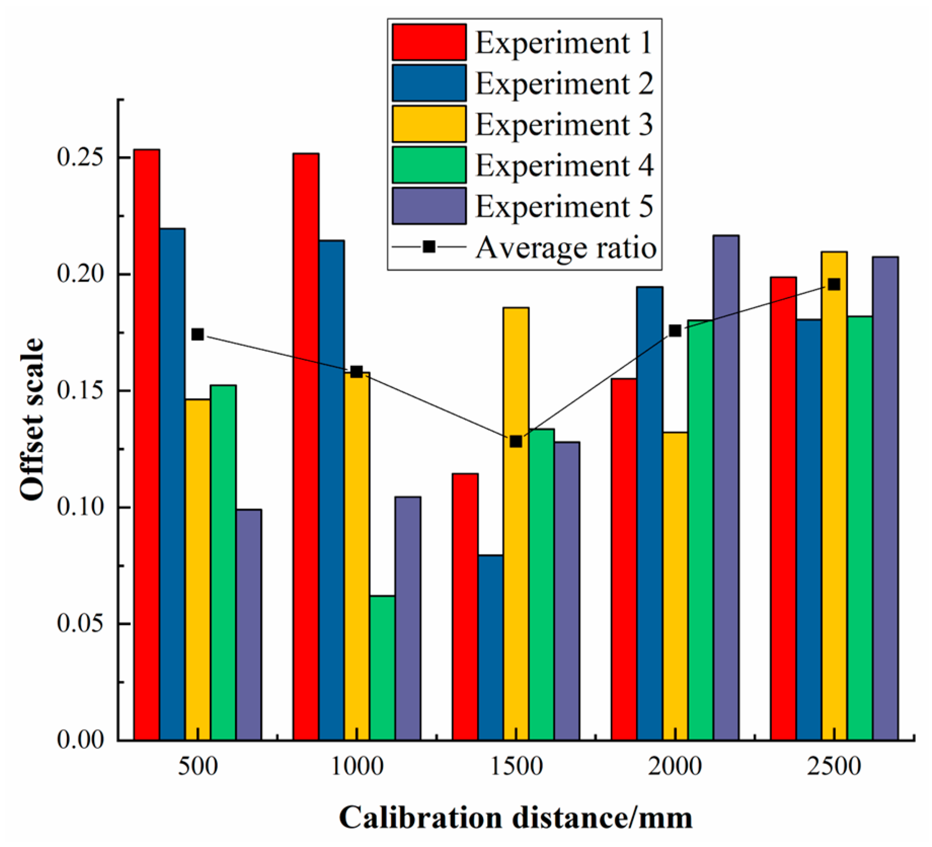 Machines 12 00198 g023