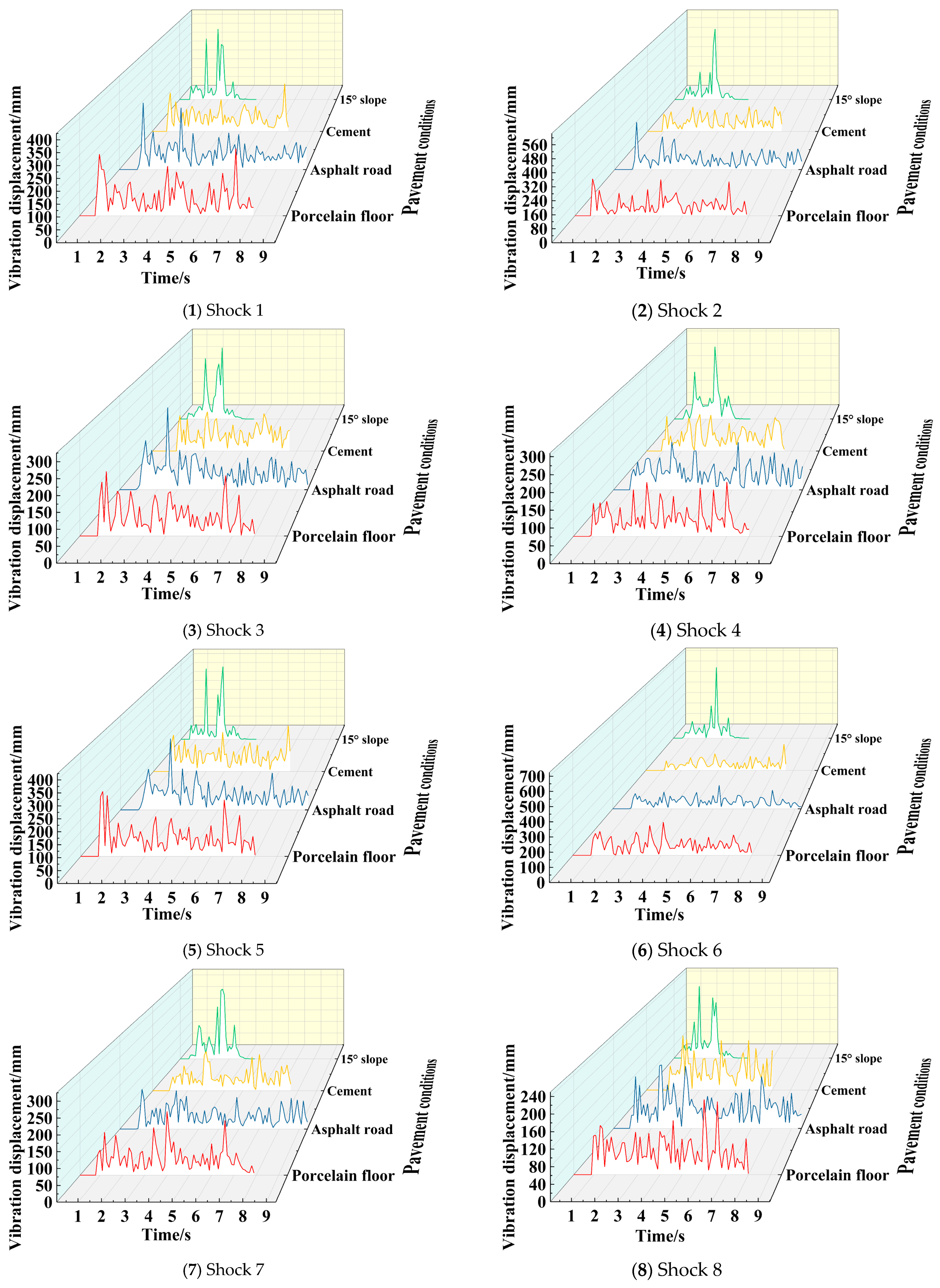 Machines 12 00198 g025