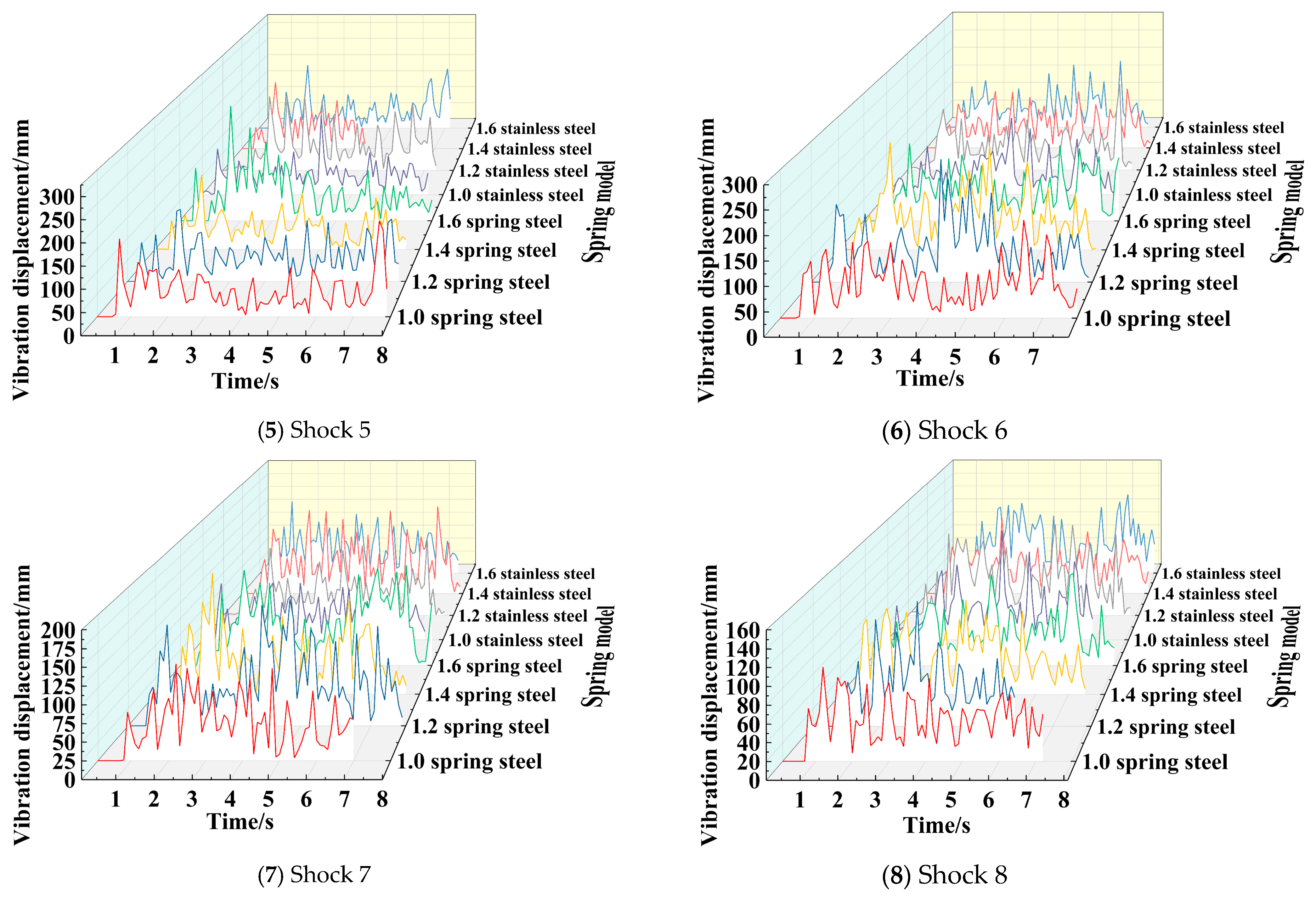 Machines 12 00198 g029b