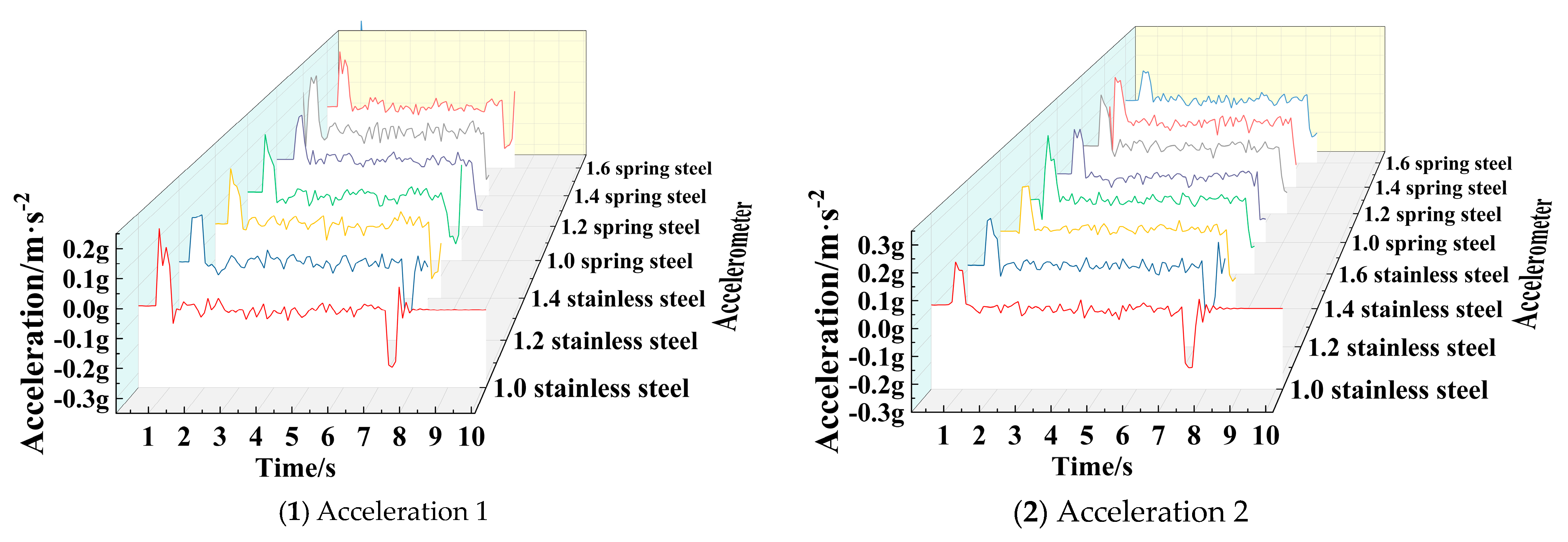 Machines 12 00198 g030a