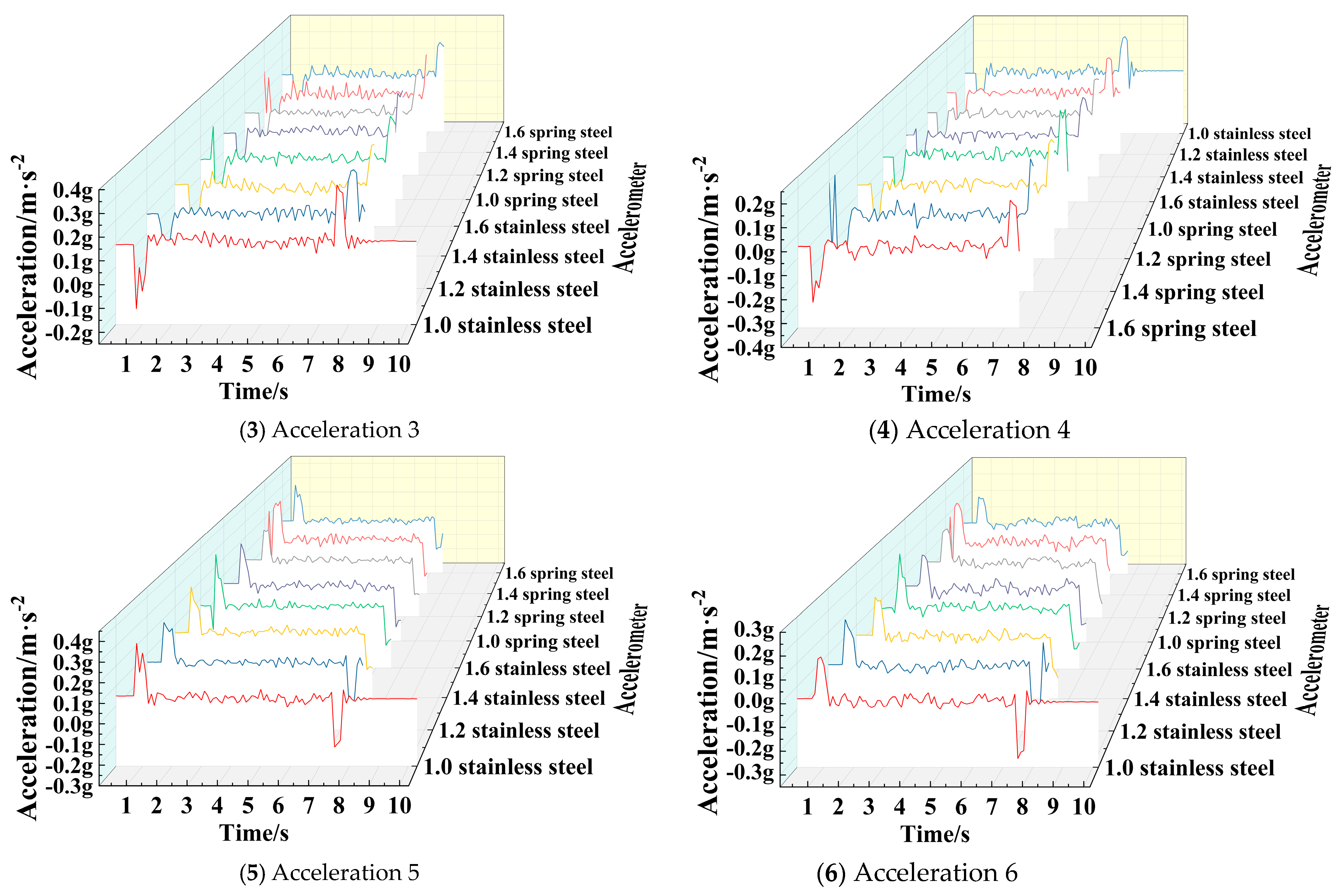 Machines 12 00198 g030b