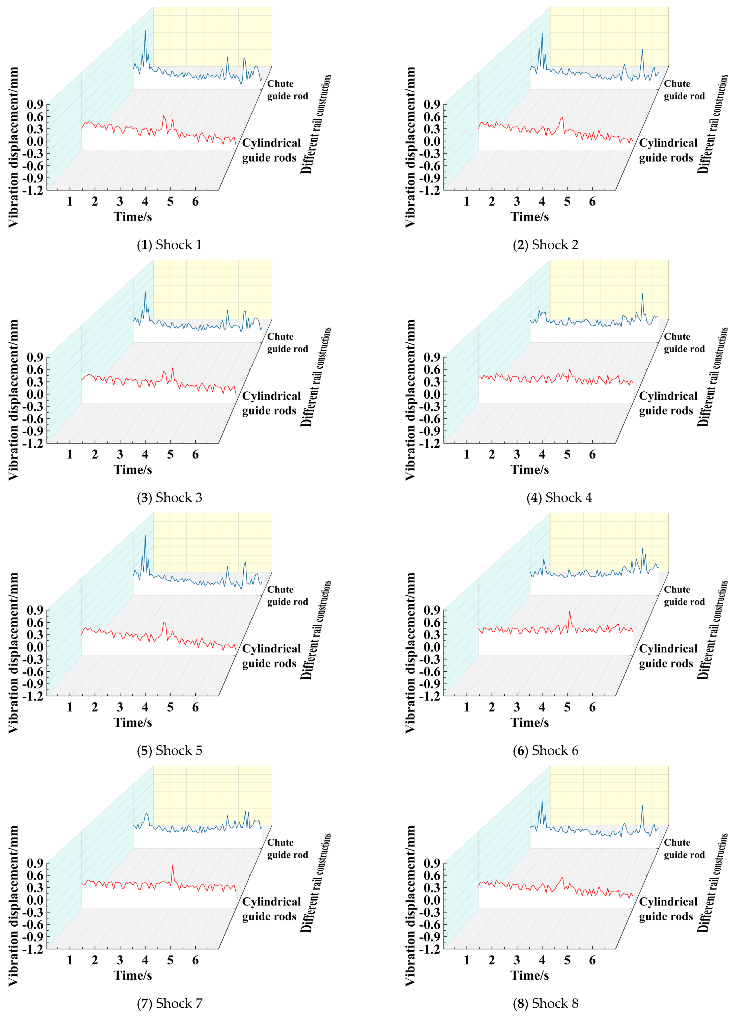 Machines 12 00198 g034